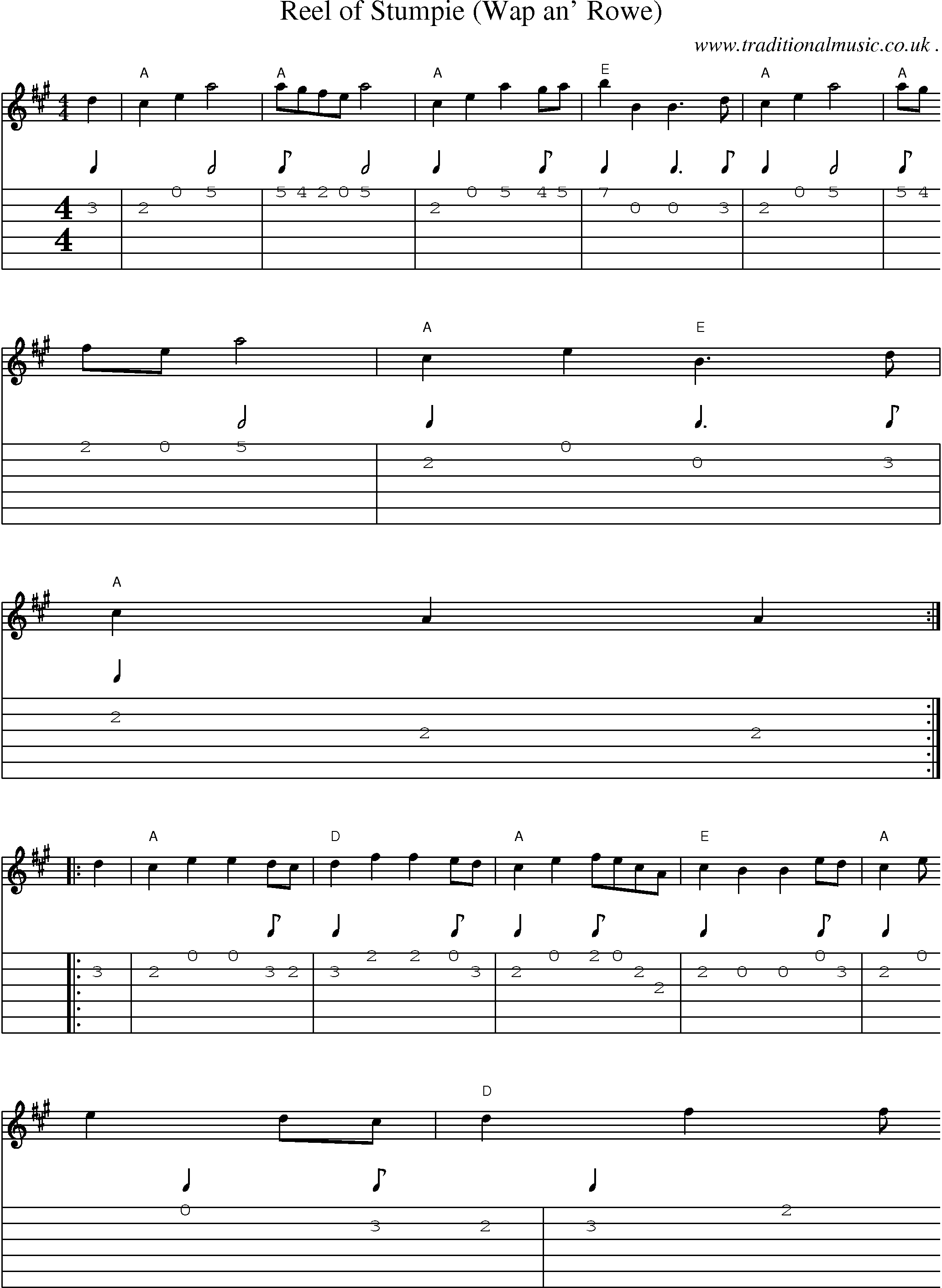 Sheet-Music and Guitar Tabs for Reel Of Stumpie (wap An Rowe)