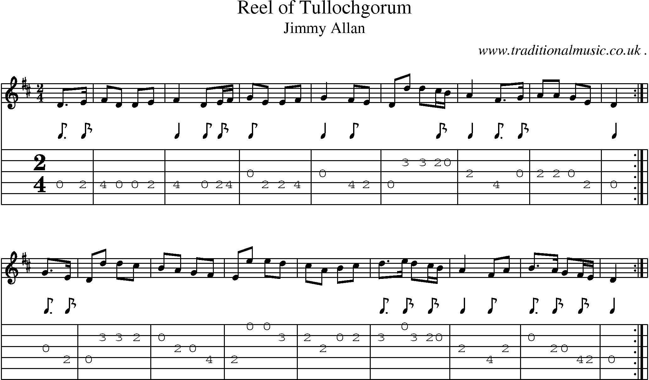 Sheet-Music and Guitar Tabs for Reel Of Tullochgorum