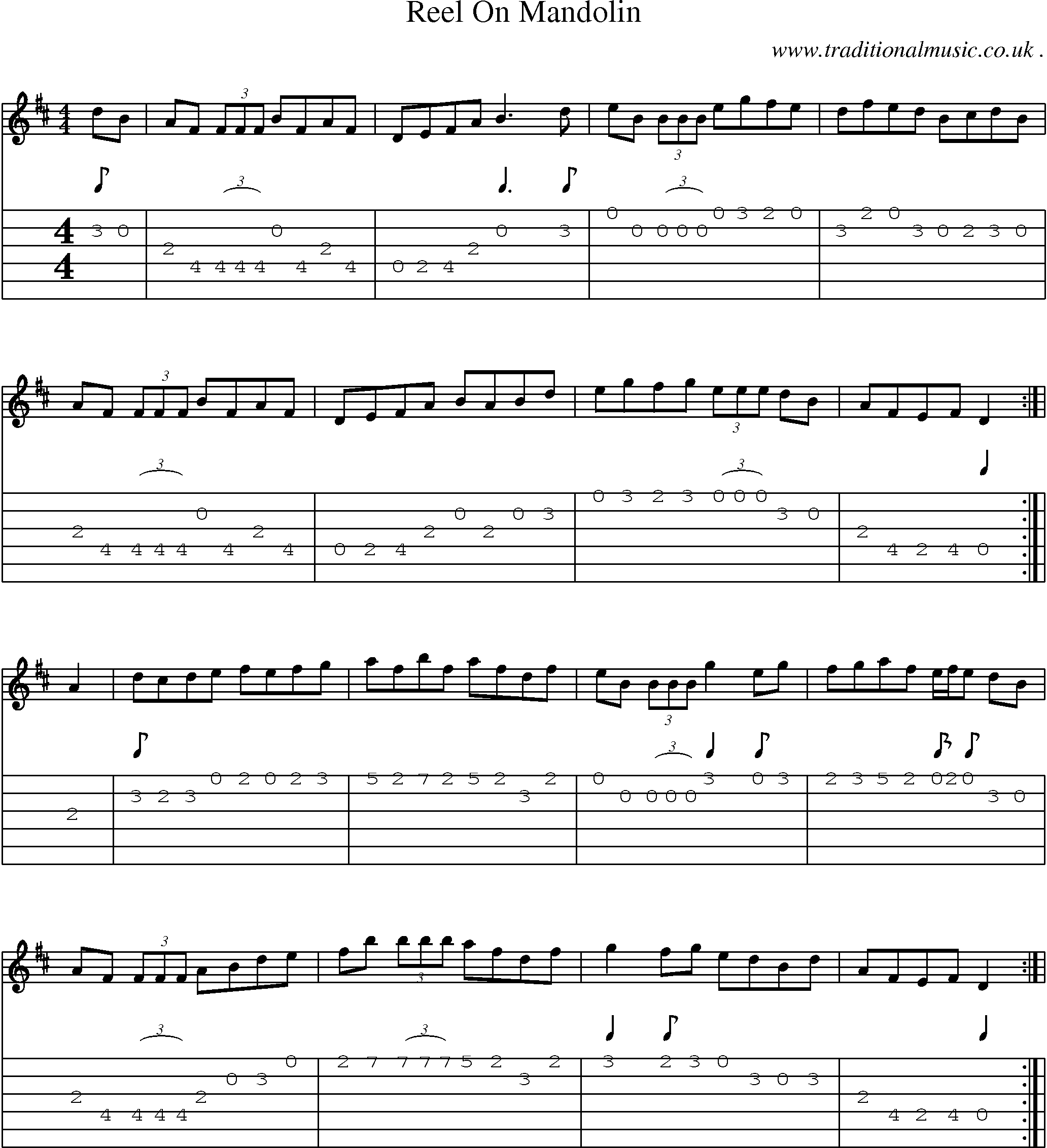 Sheet-Music and Guitar Tabs for Reel On Mandolin