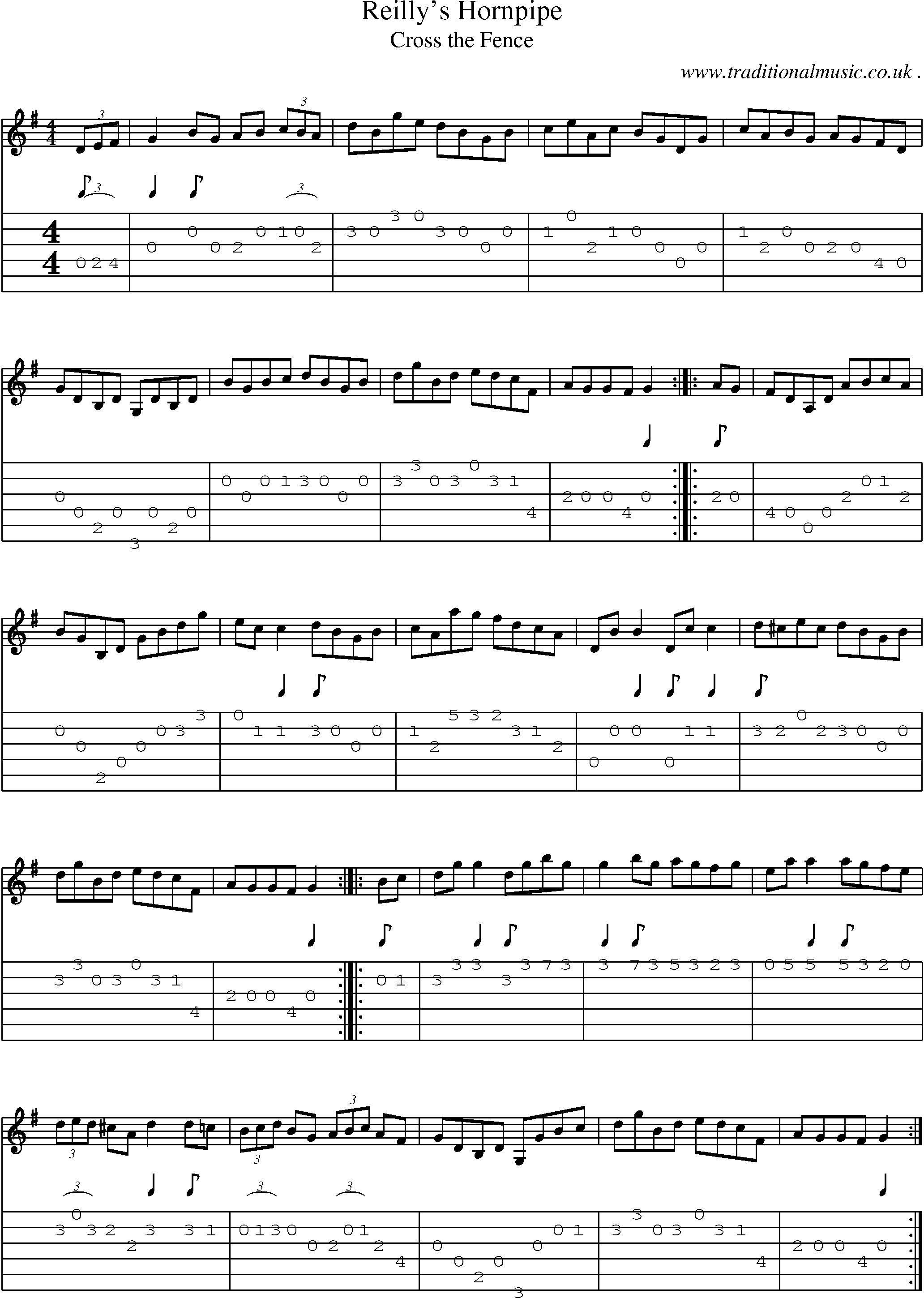 Sheet-Music and Guitar Tabs for Reillys Hornpipe