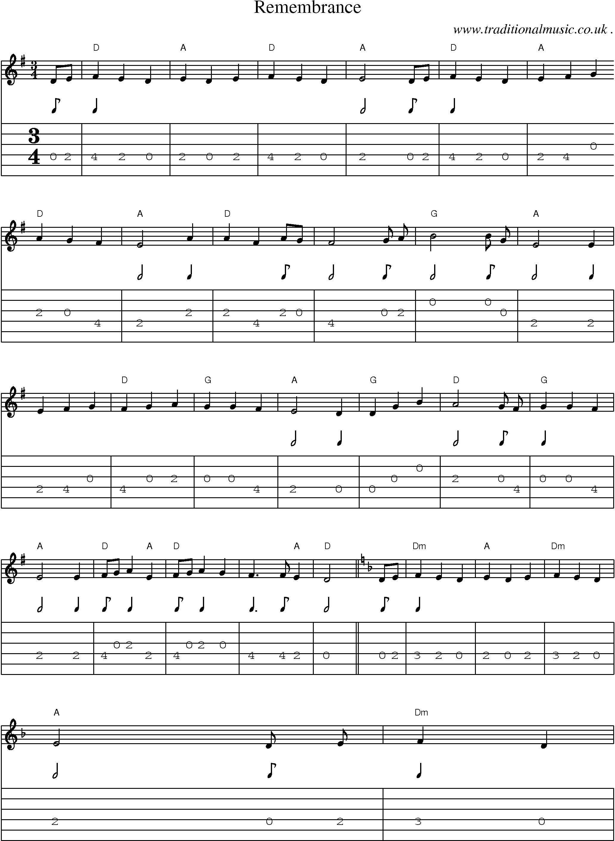 Sheet-Music and Guitar Tabs for Remembrance