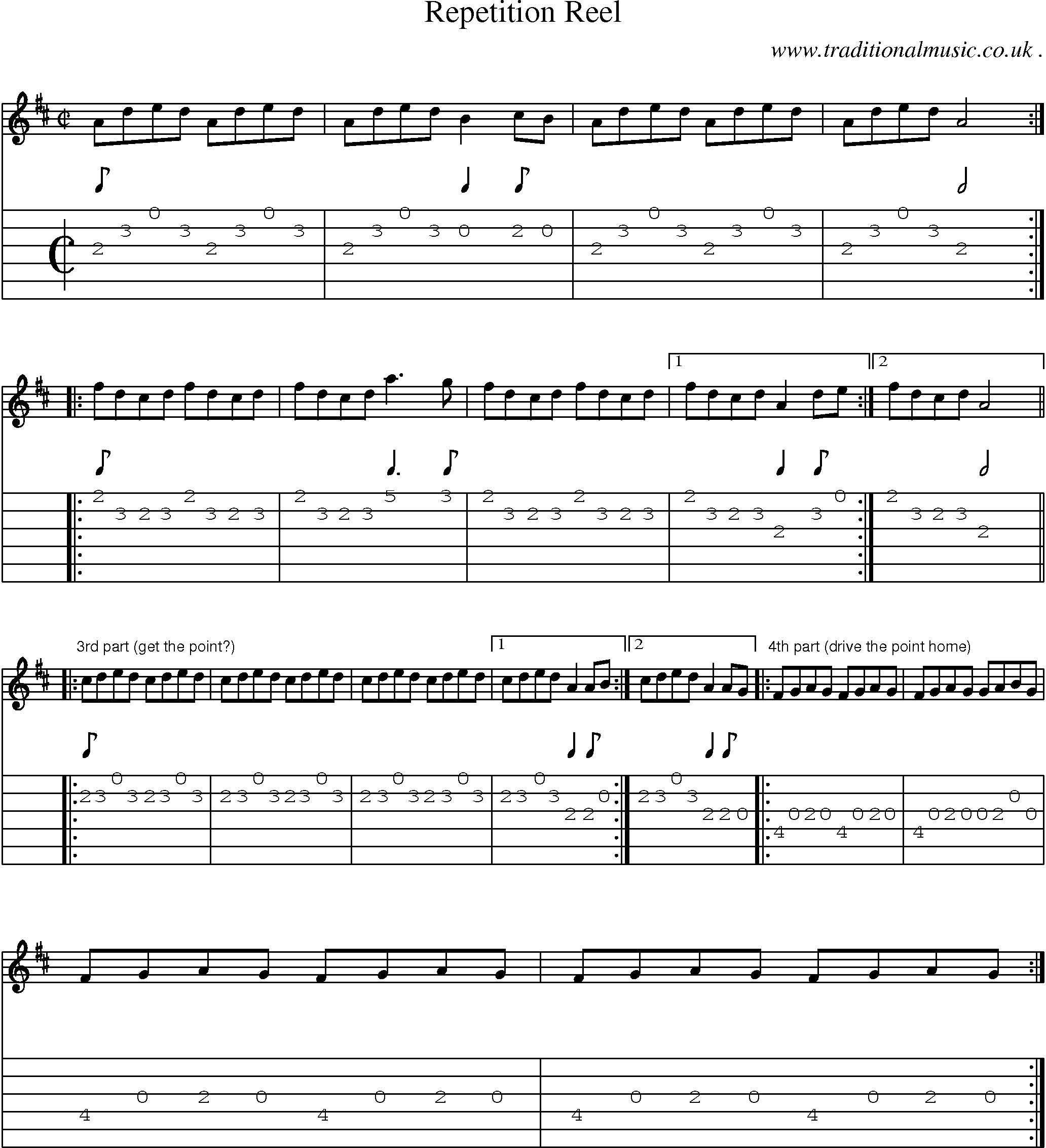 Sheet-Music and Guitar Tabs for Repetition Reel