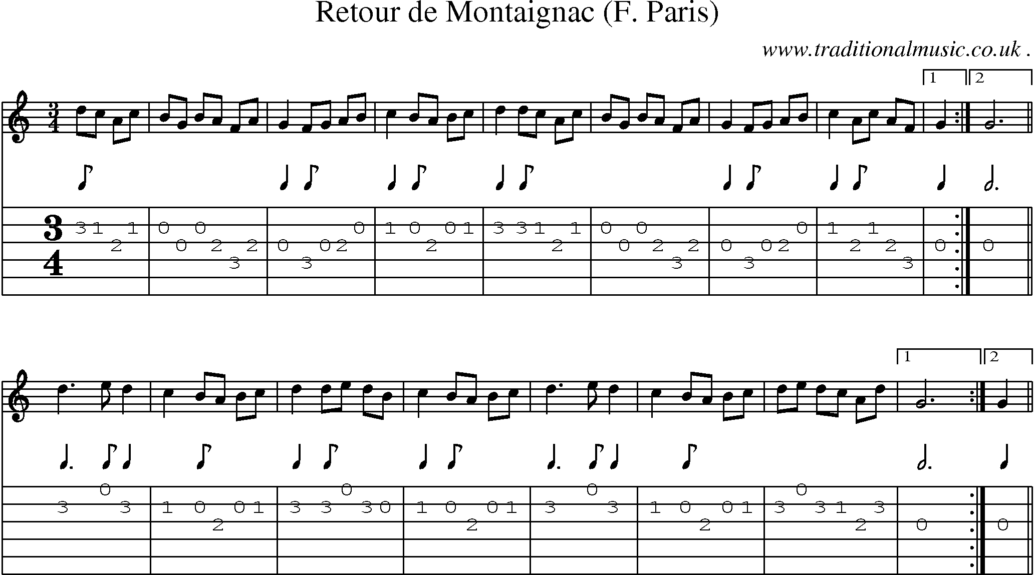 Sheet-Music and Guitar Tabs for Retour De Montaignac (f Paris)