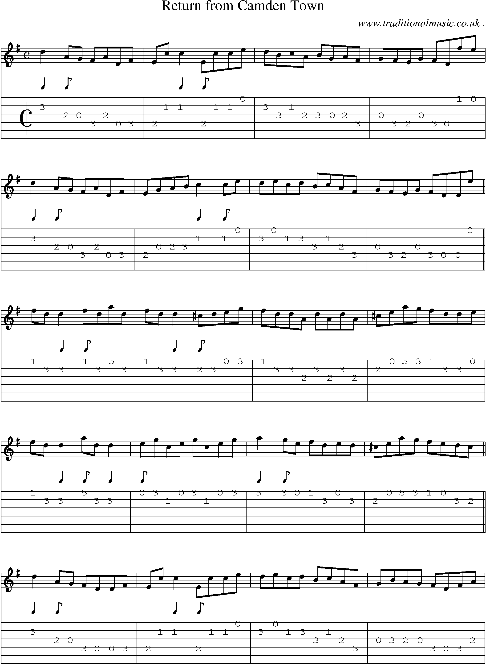 Sheet-Music and Guitar Tabs for Return From Camden Town