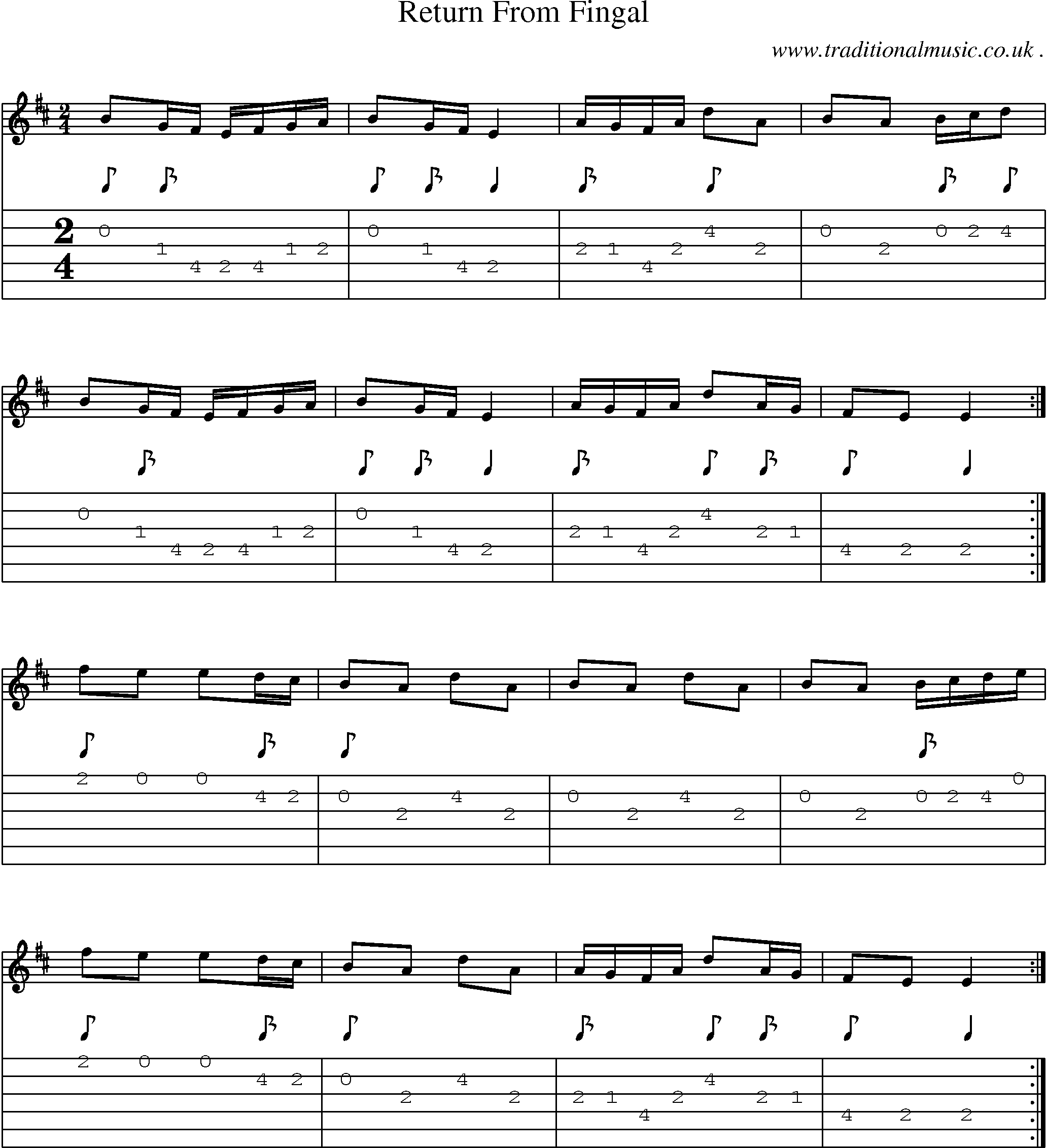 Sheet-Music and Guitar Tabs for Return From Fingal