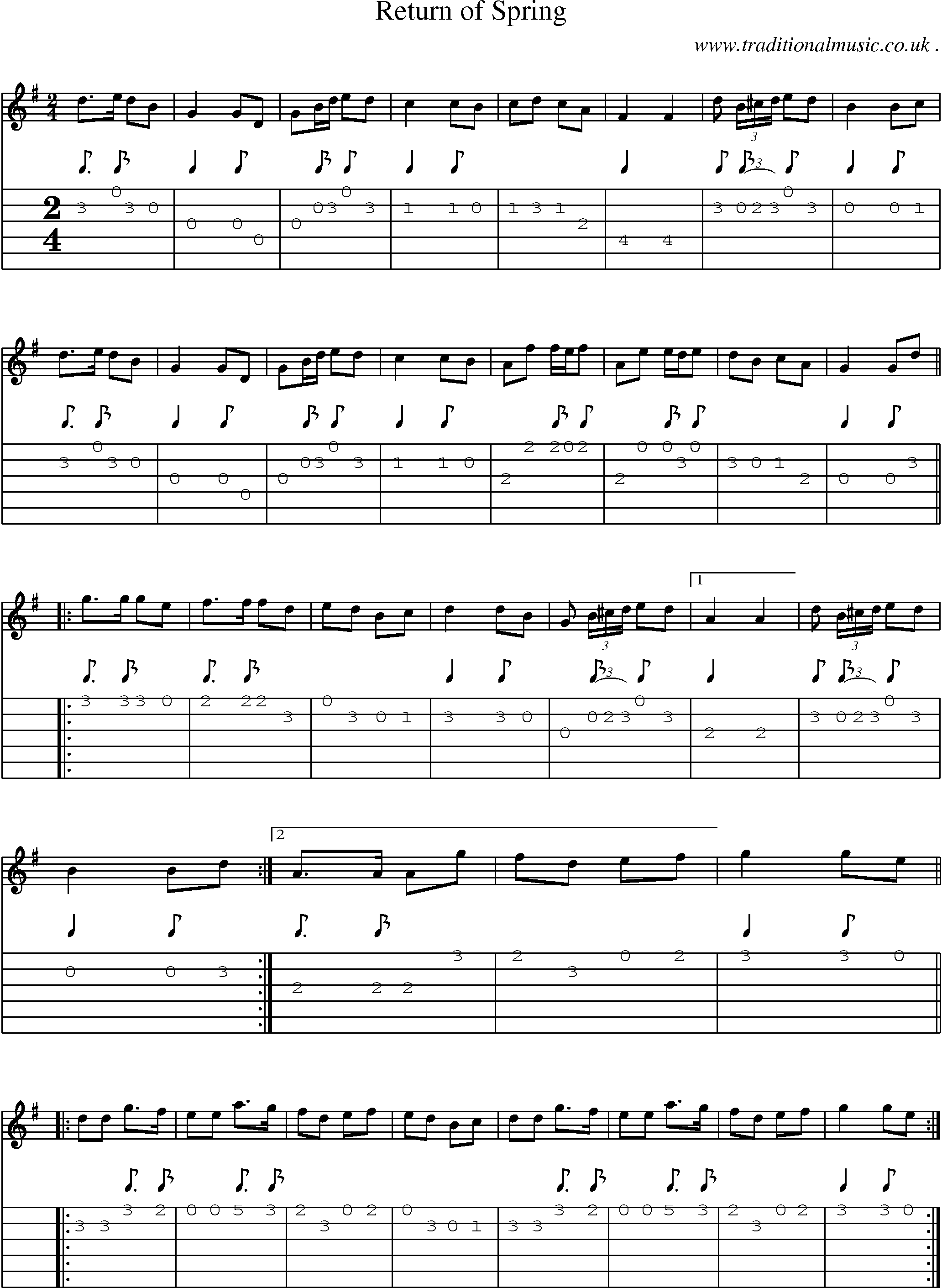Sheet-Music and Guitar Tabs for Return Of Spring