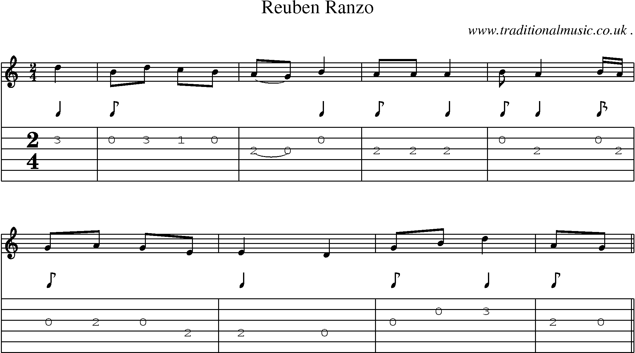 Sheet-Music and Guitar Tabs for Reuben Ranzo