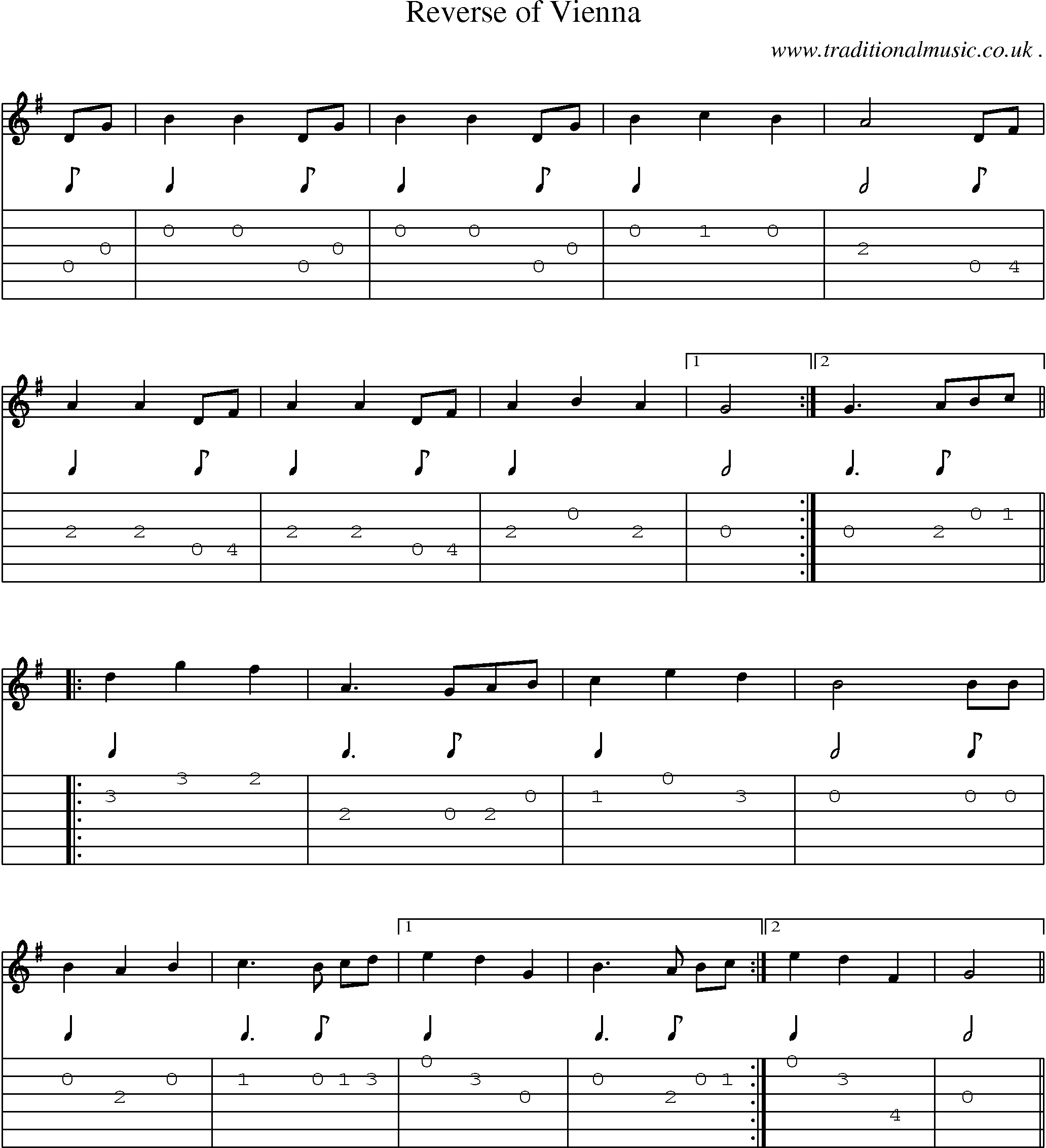 Sheet-Music and Guitar Tabs for Reverse Of Vienna