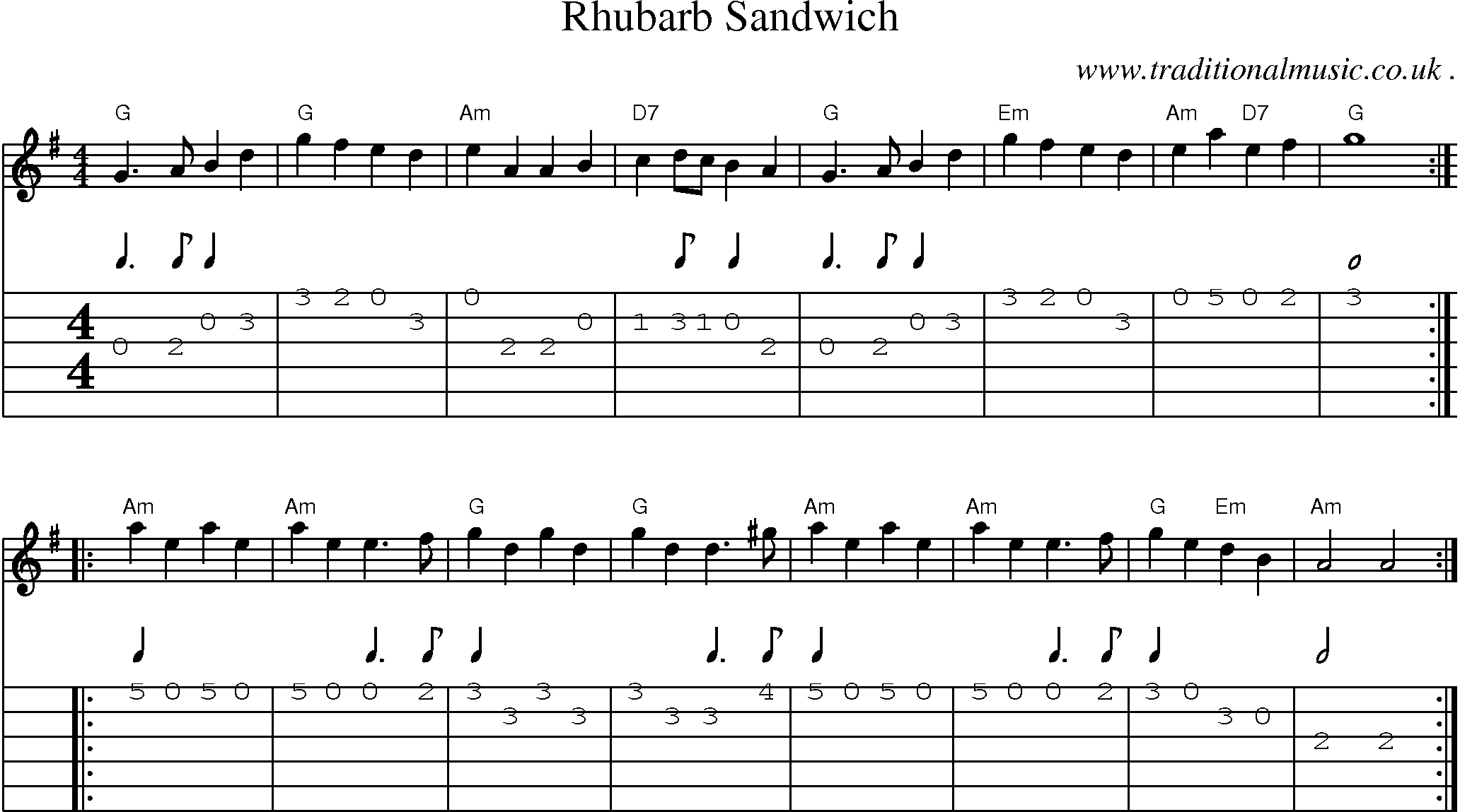Sheet-Music and Guitar Tabs for Rhubarb Sandwich