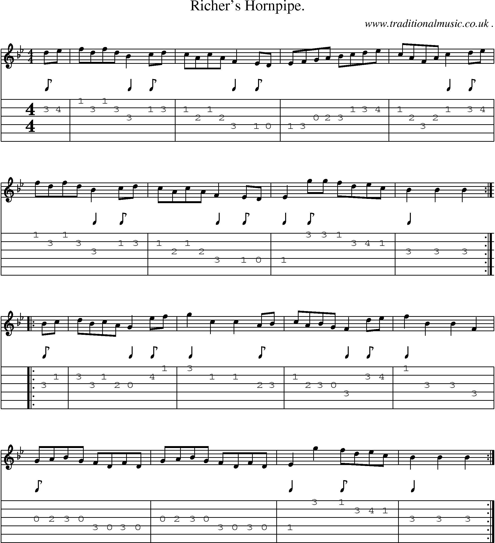 Sheet-Music and Guitar Tabs for Richers Hornpipe 