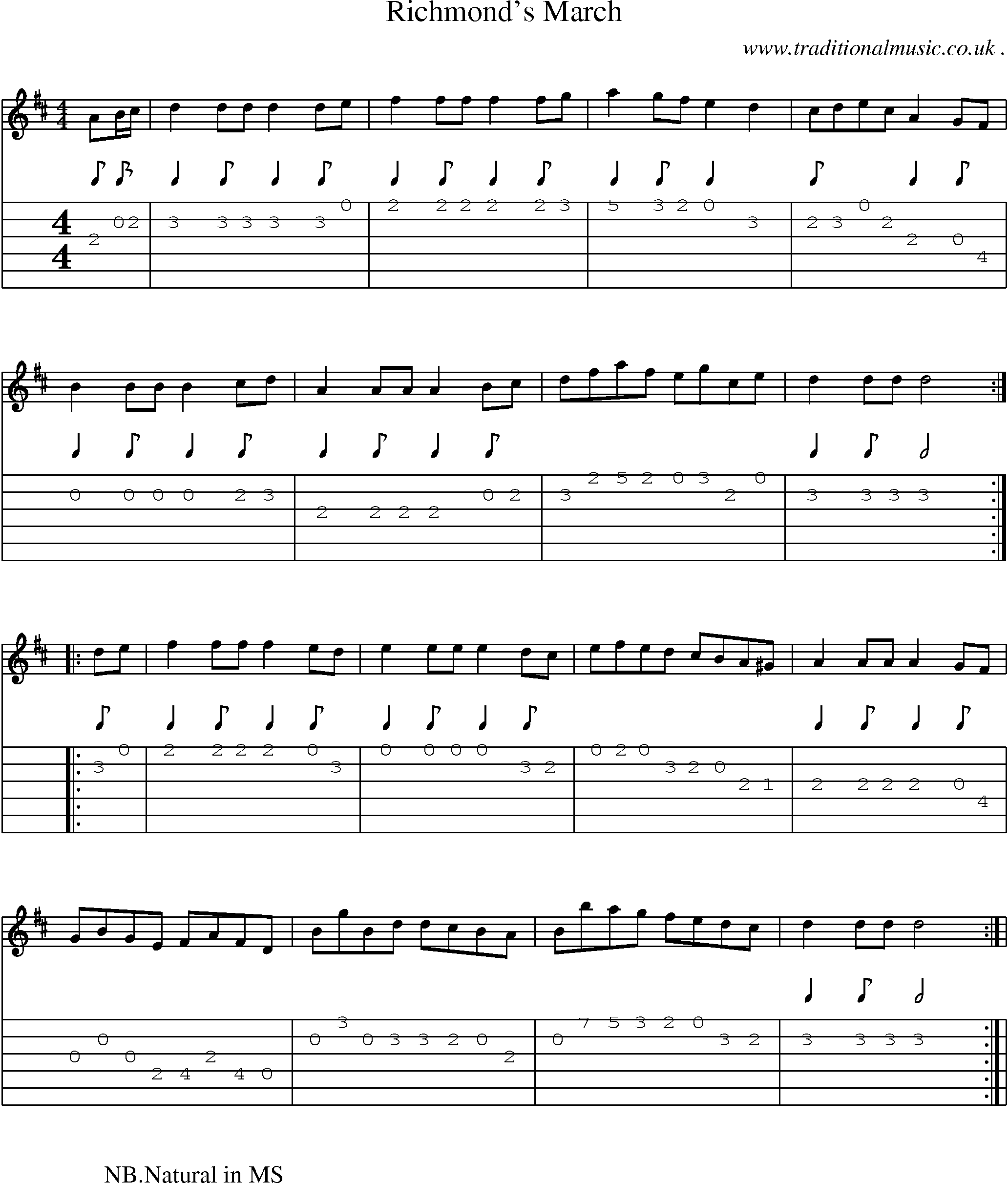 Sheet-Music and Guitar Tabs for Richmonds March