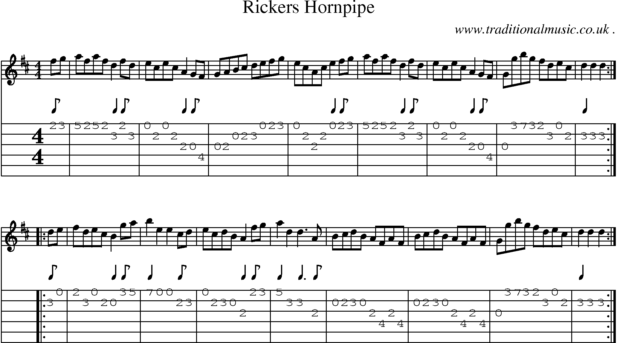 Sheet-Music and Guitar Tabs for Rickers Hornpipe