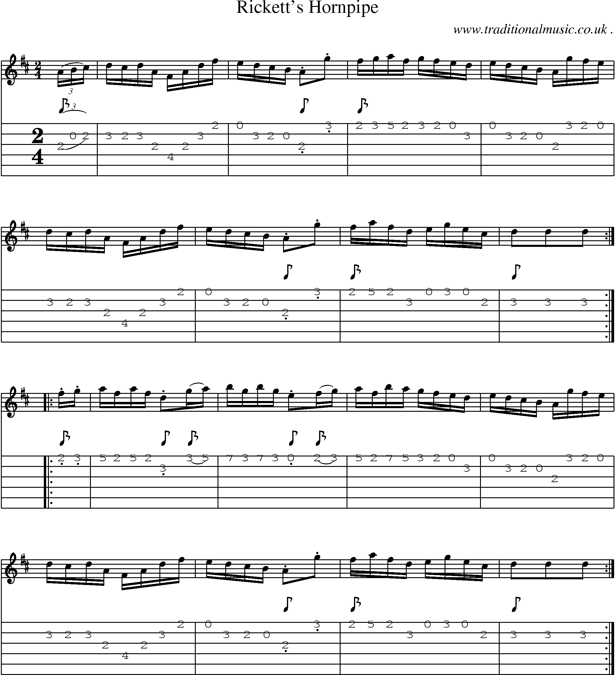 Sheet-Music and Guitar Tabs for Ricketts Hornpipe