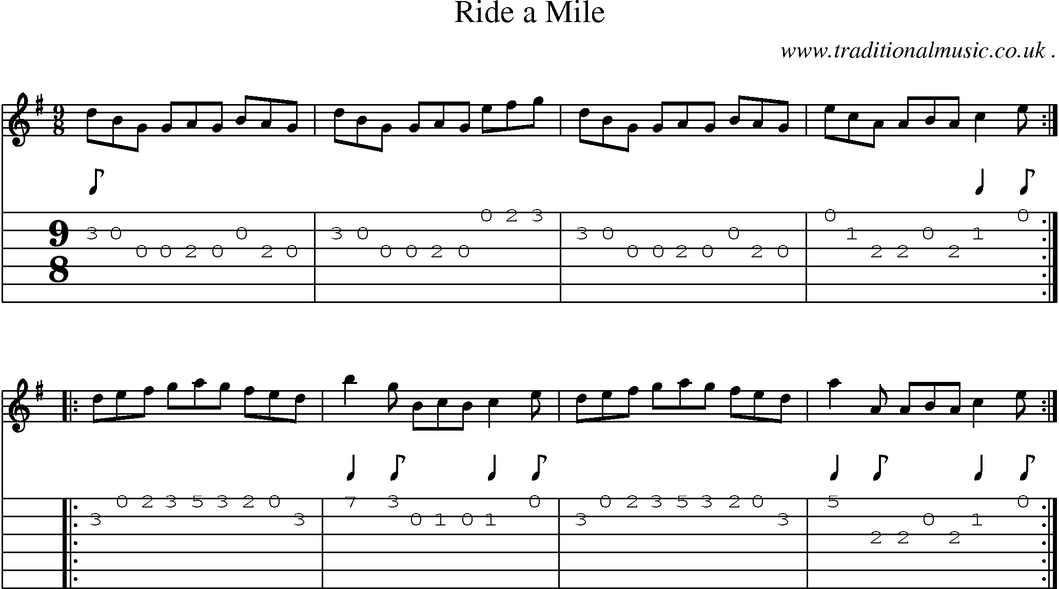Sheet-Music and Guitar Tabs for Ride A Mile