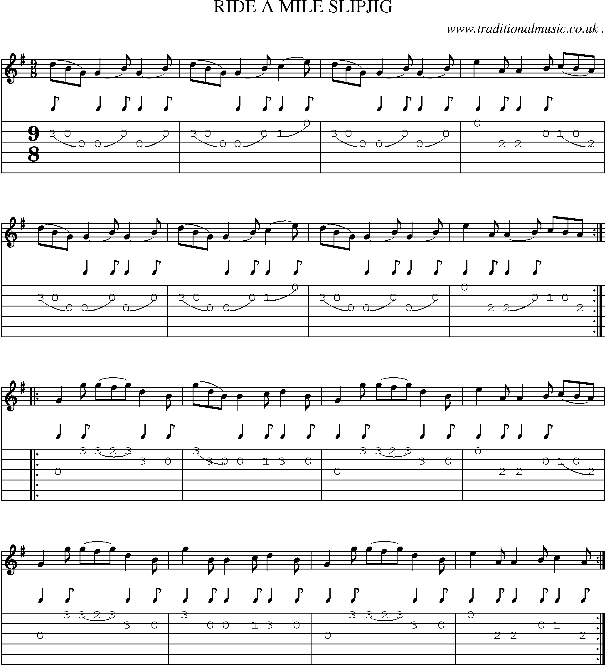 Sheet-Music and Guitar Tabs for Ride A Mile Slipjig