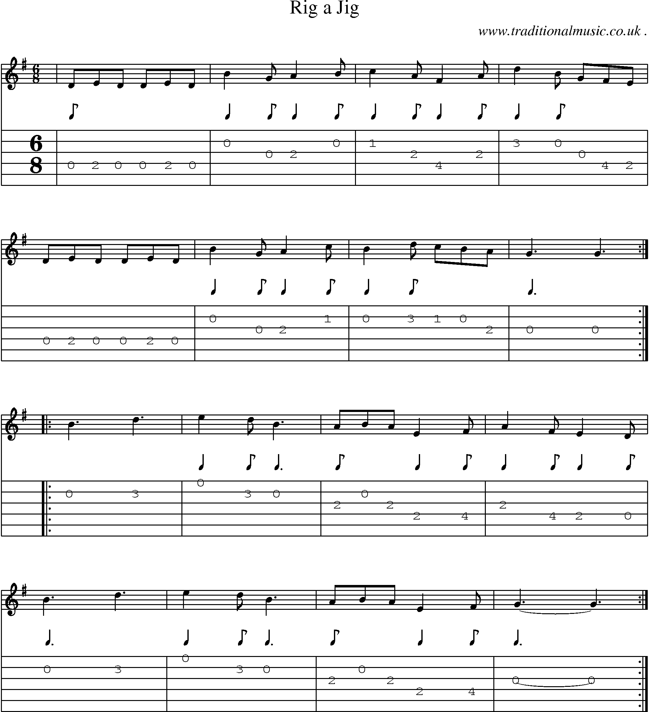 Sheet-Music and Guitar Tabs for Rig A Jig