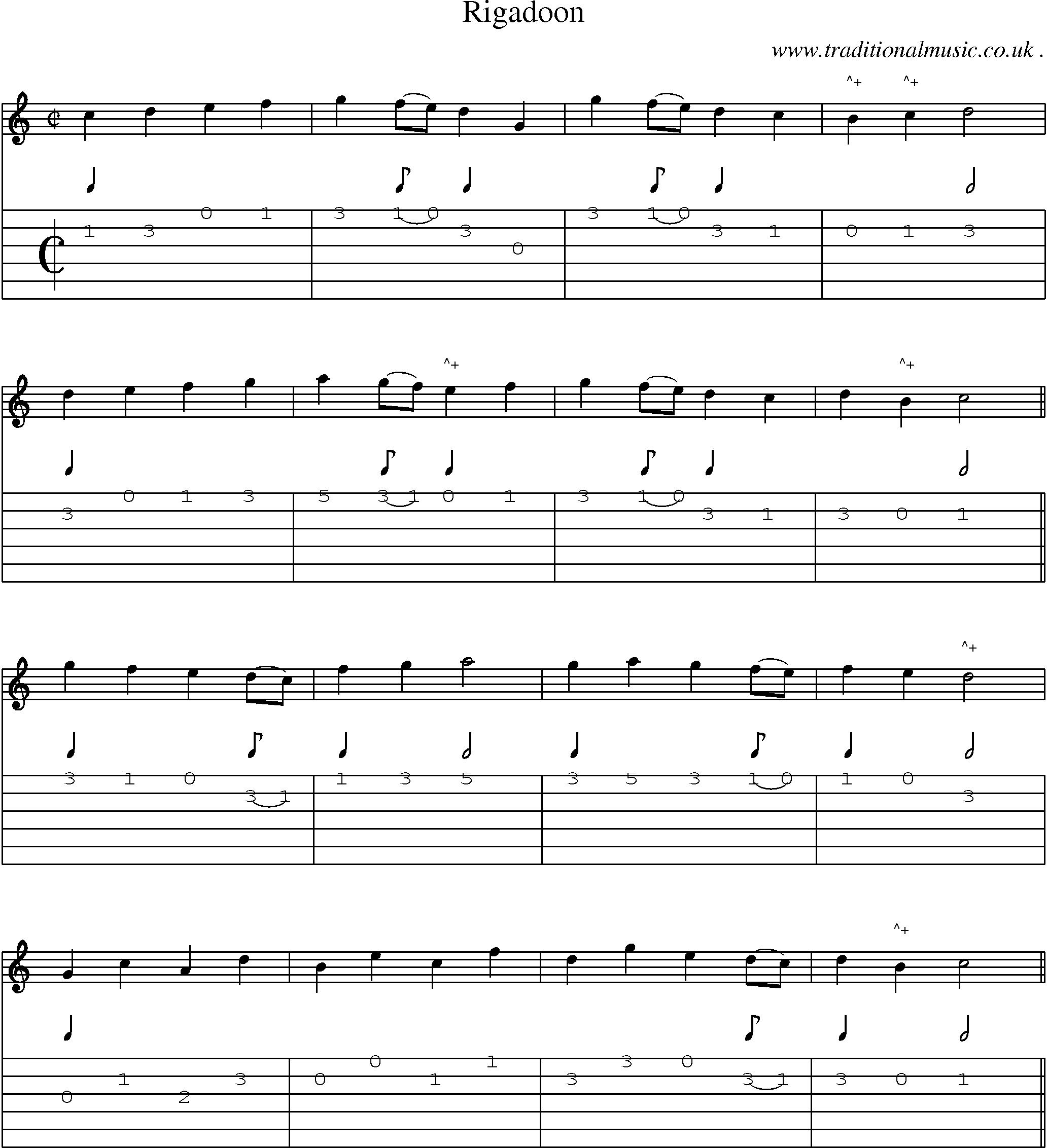 Sheet-Music and Guitar Tabs for Rigadoon
