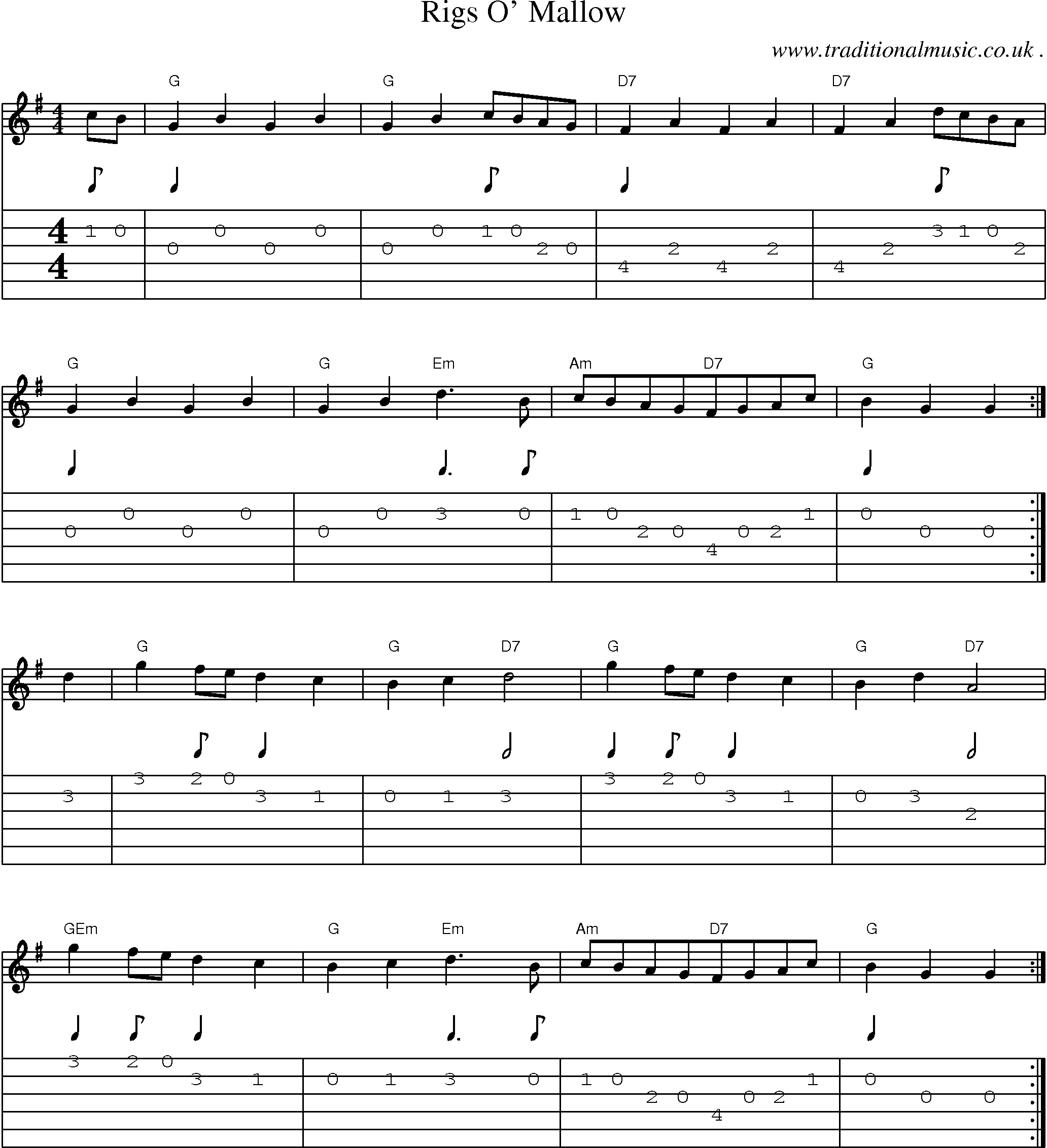 Sheet-Music and Guitar Tabs for Rigs O Mallow