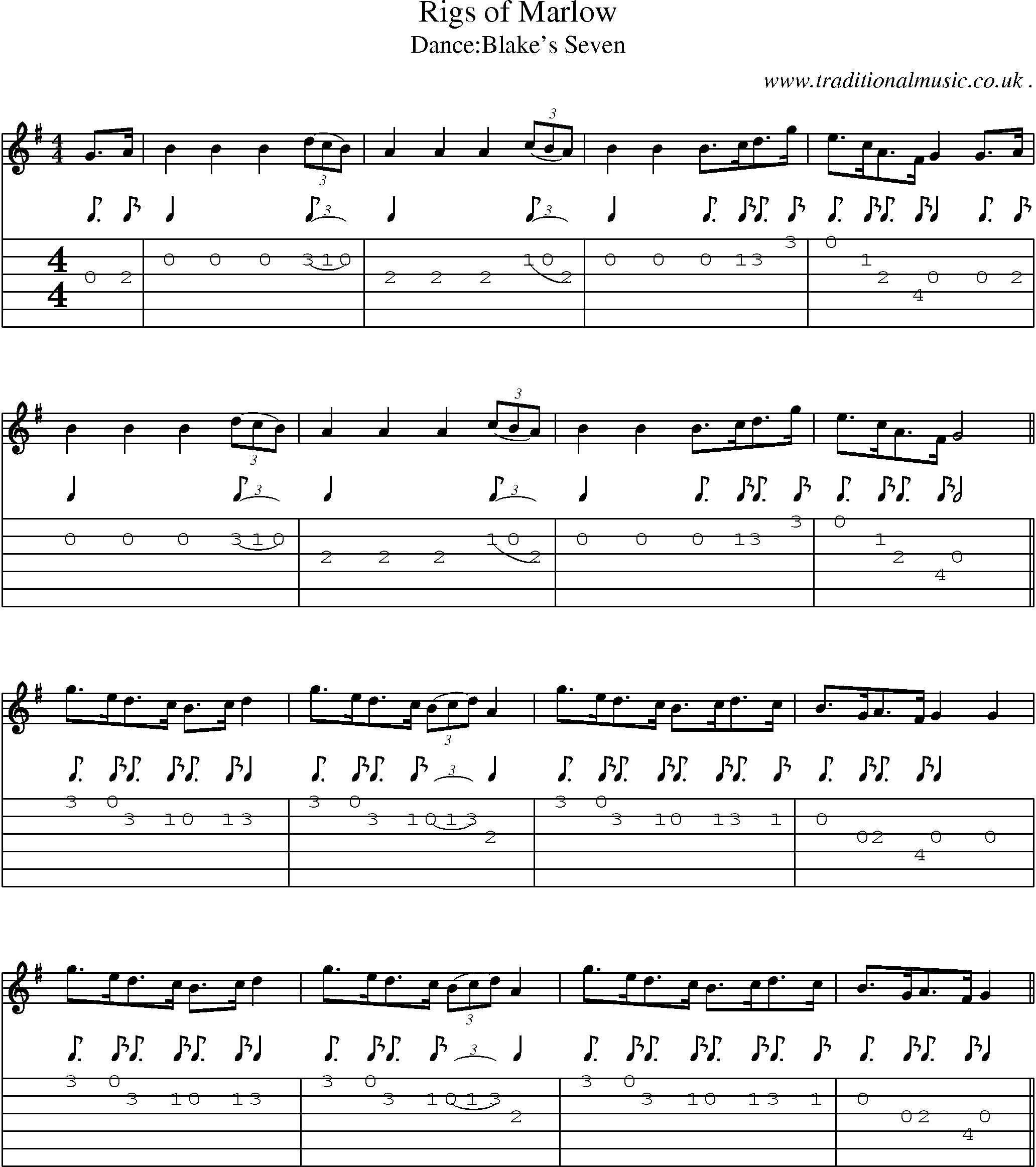 Sheet-Music and Guitar Tabs for Rigs Of Marlow