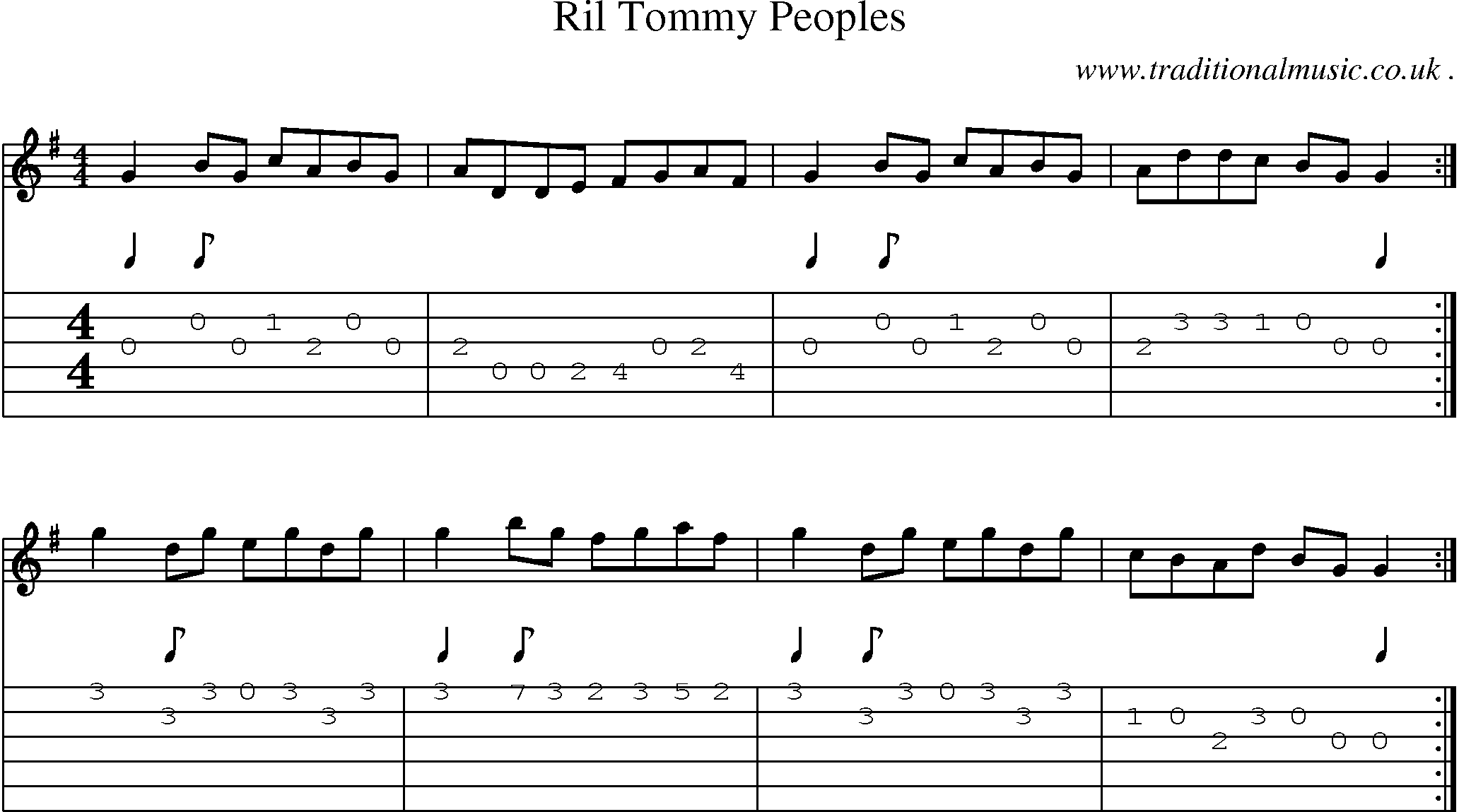 Sheet-Music and Guitar Tabs for Ril Tommy Peoples