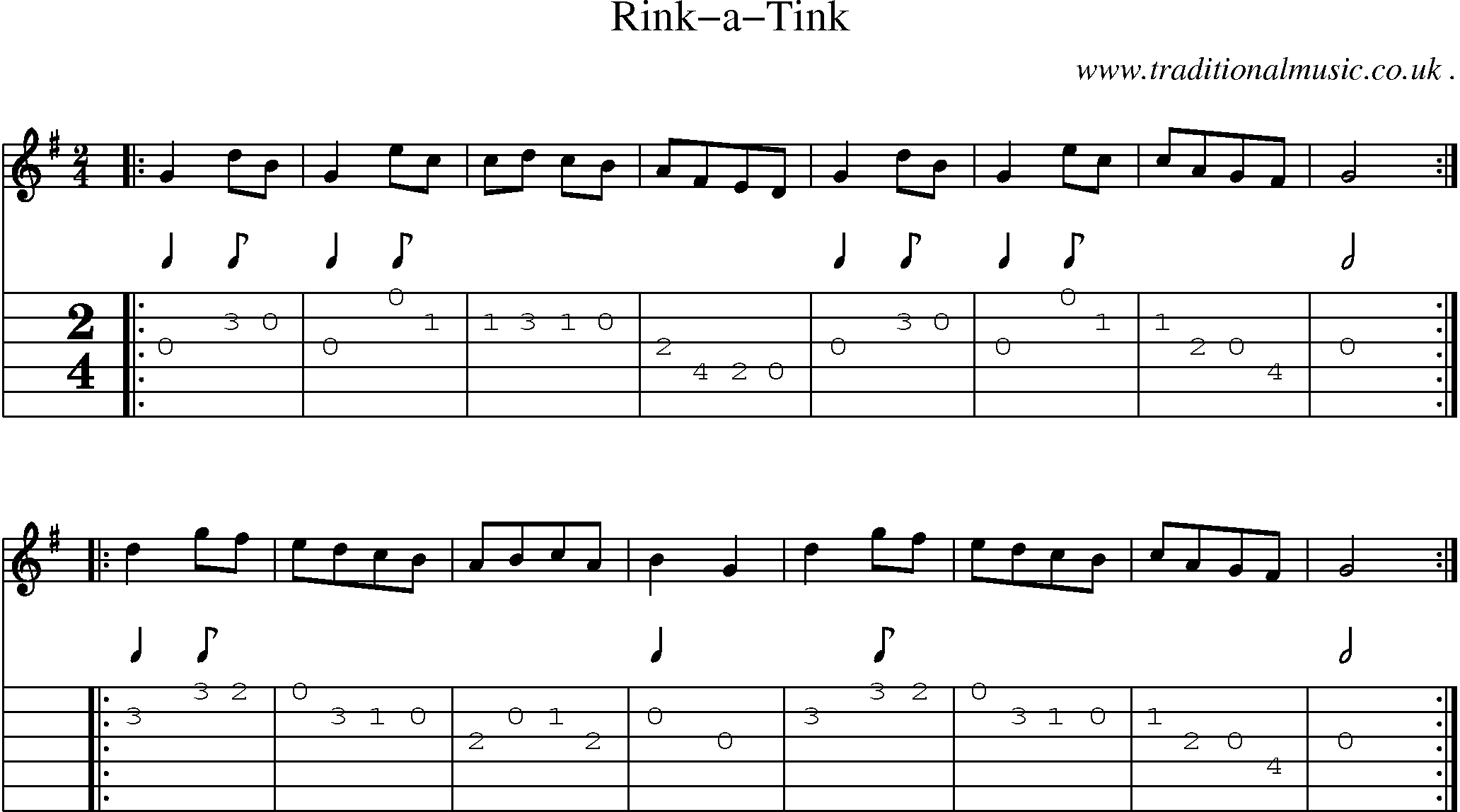 Sheet-Music and Guitar Tabs for Rink-a-tink