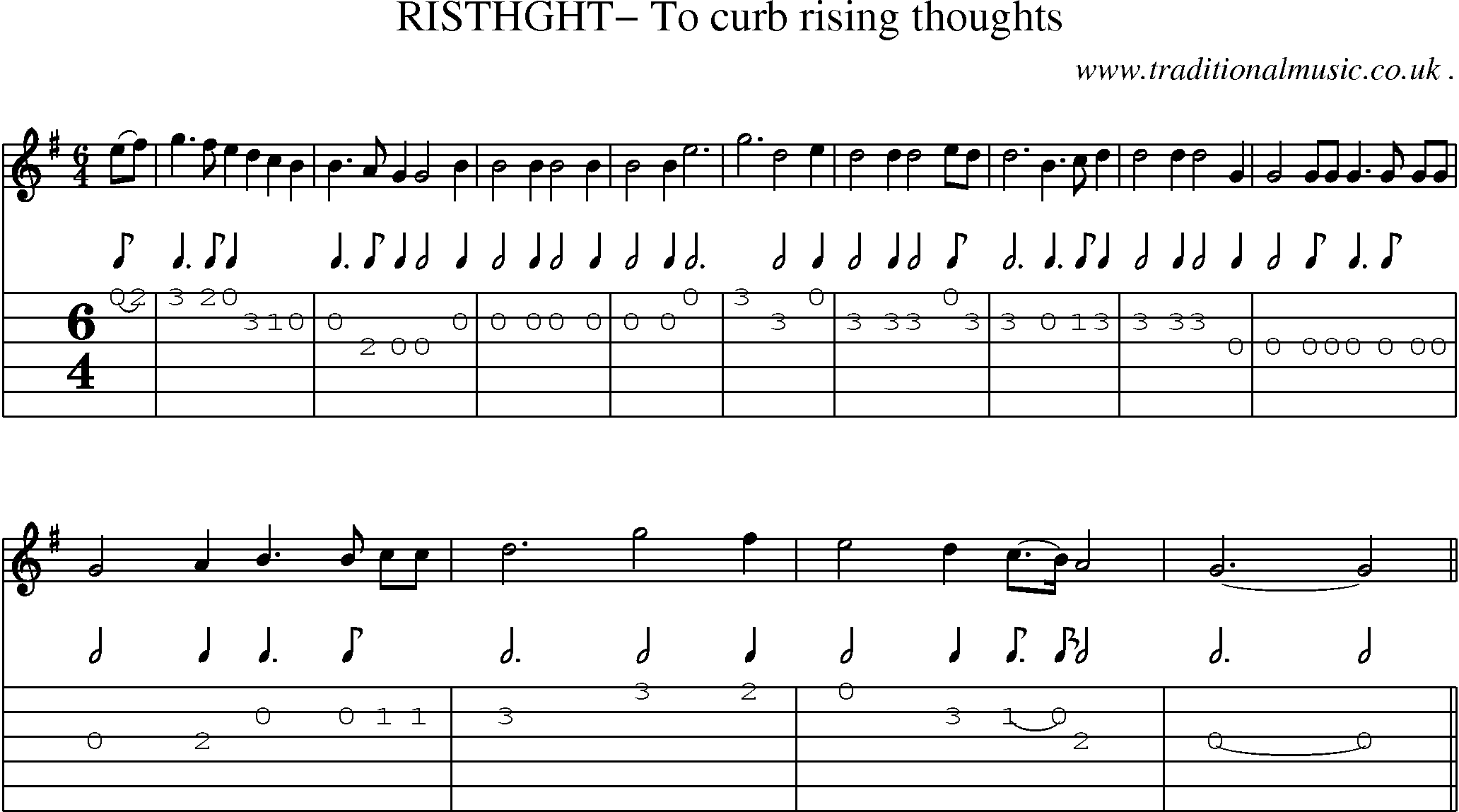 Sheet-Music and Guitar Tabs for Risthght To Curb Rising Thoughts