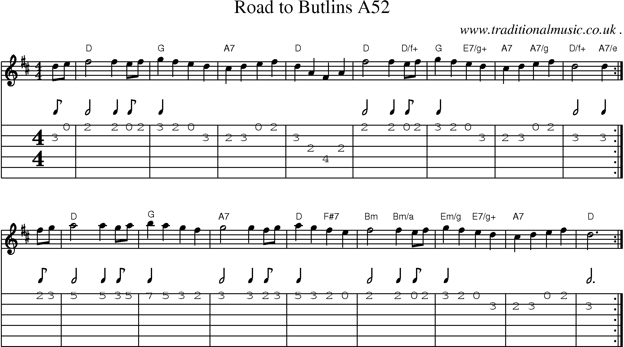 Sheet-Music and Guitar Tabs for Road To Butlins A52