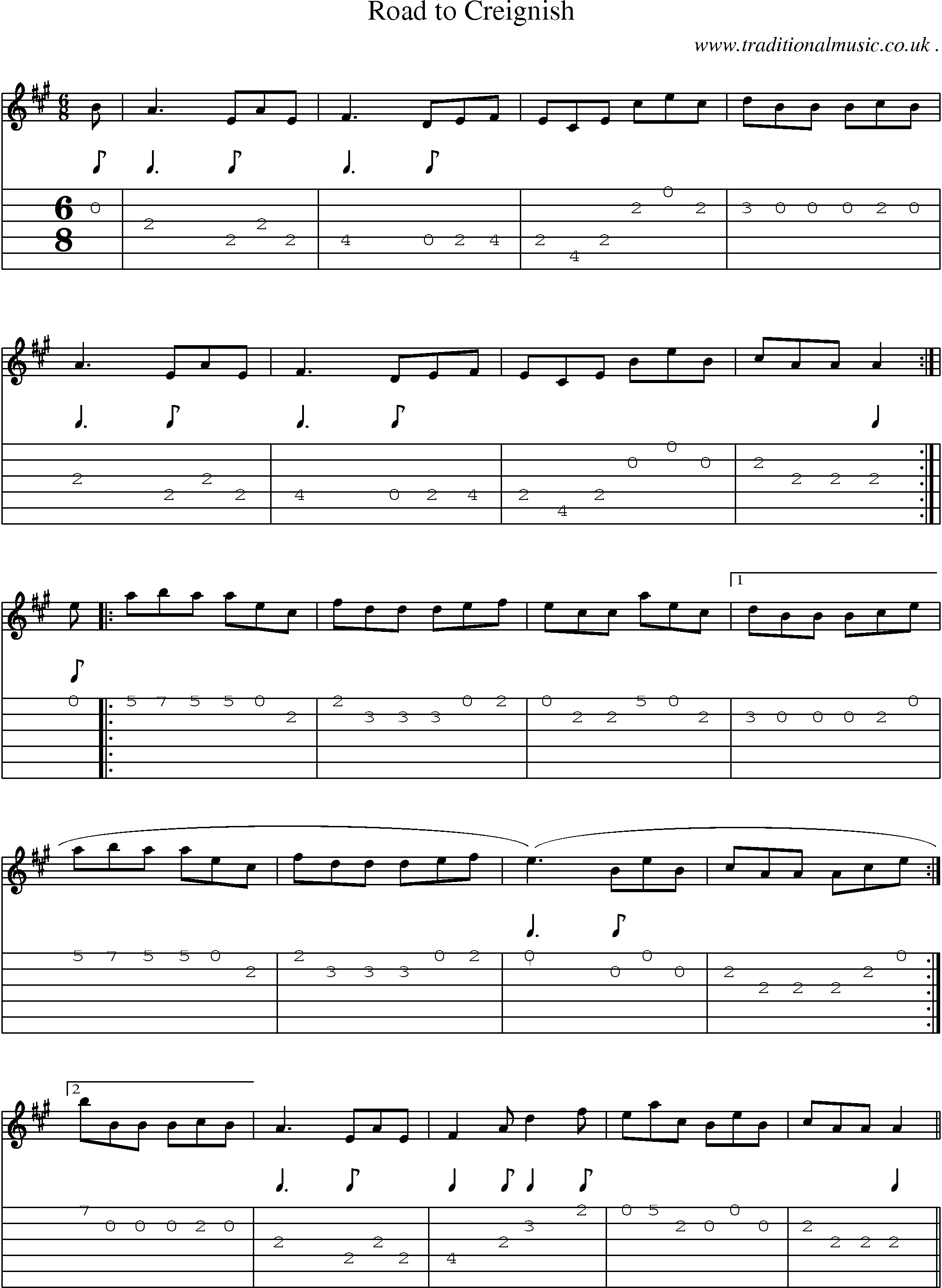 Sheet-Music and Guitar Tabs for Road To Creignish