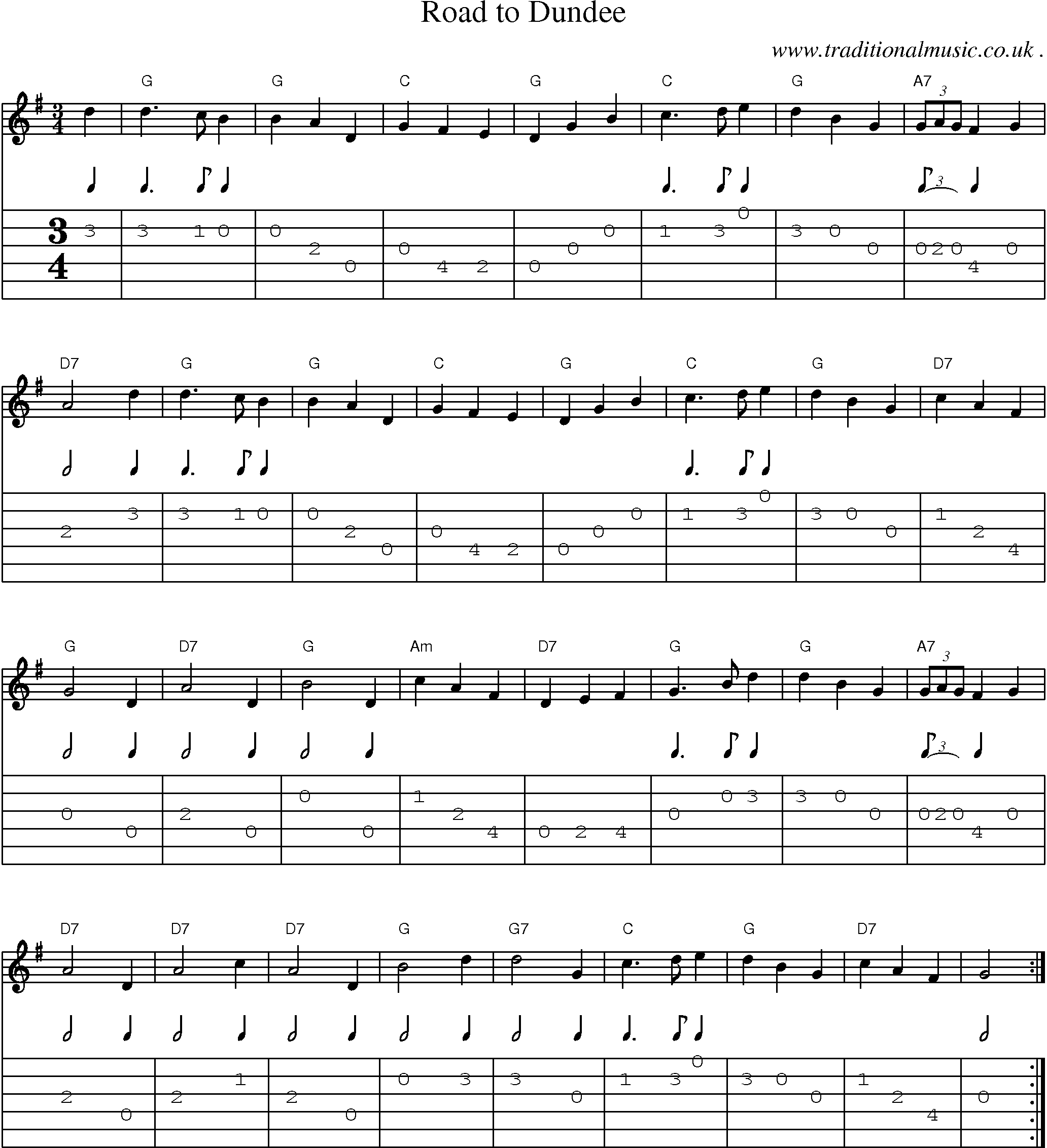 Sheet-Music and Guitar Tabs for Road To Dundee