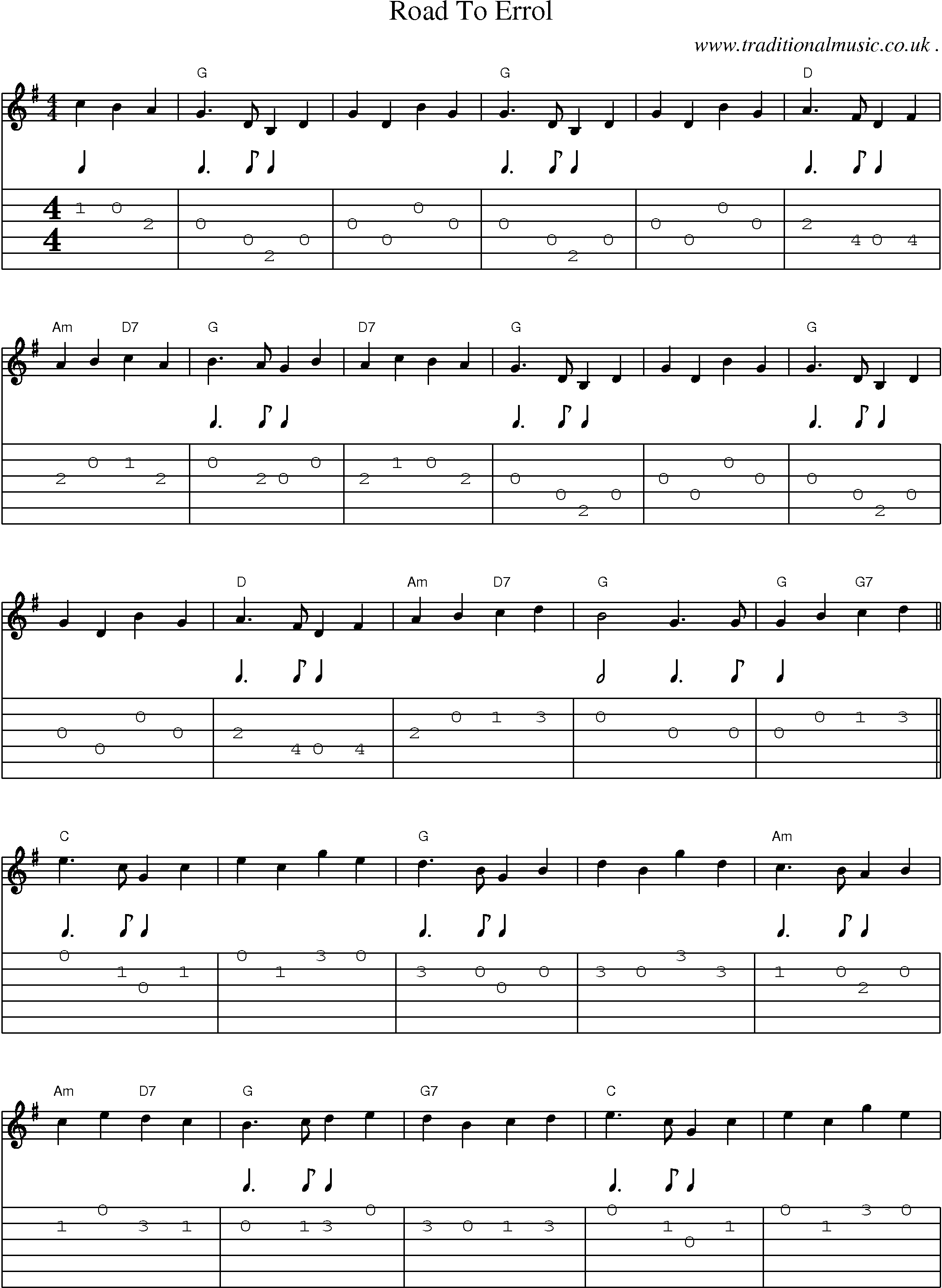 Sheet-Music and Guitar Tabs for Road To Errol