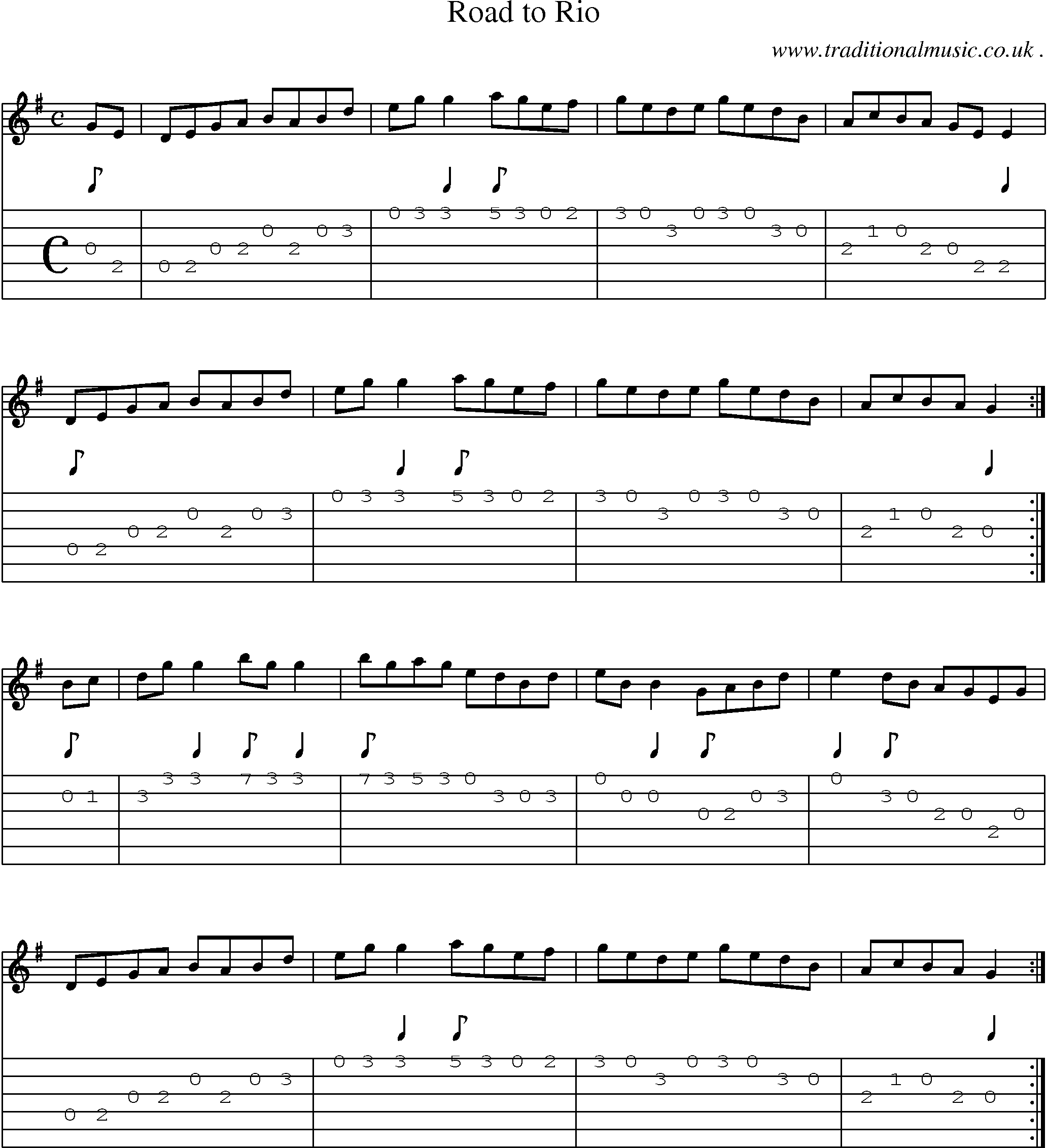 Sheet-Music and Guitar Tabs for Road To Rio