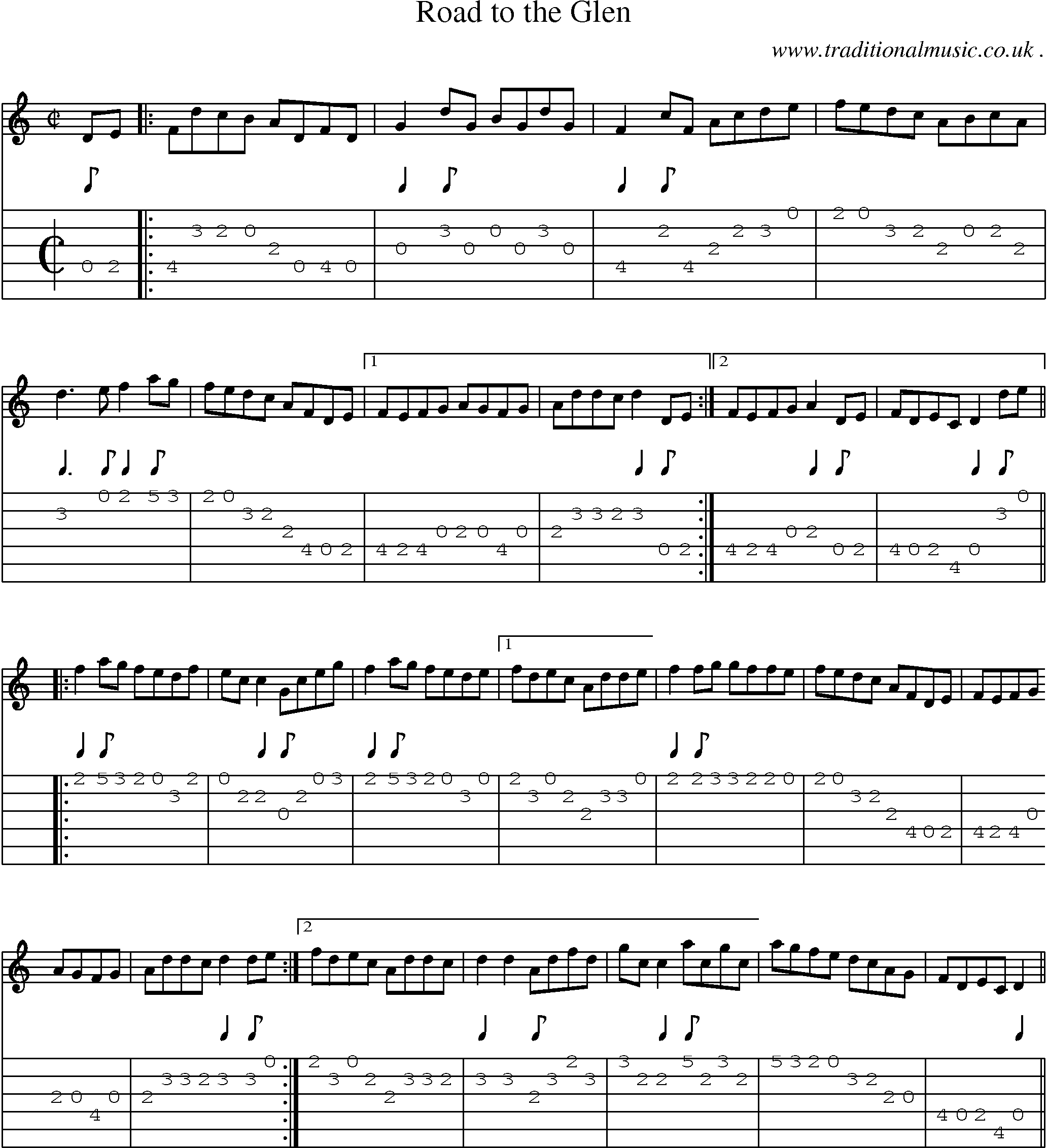 Sheet-Music and Guitar Tabs for Road To The Glen