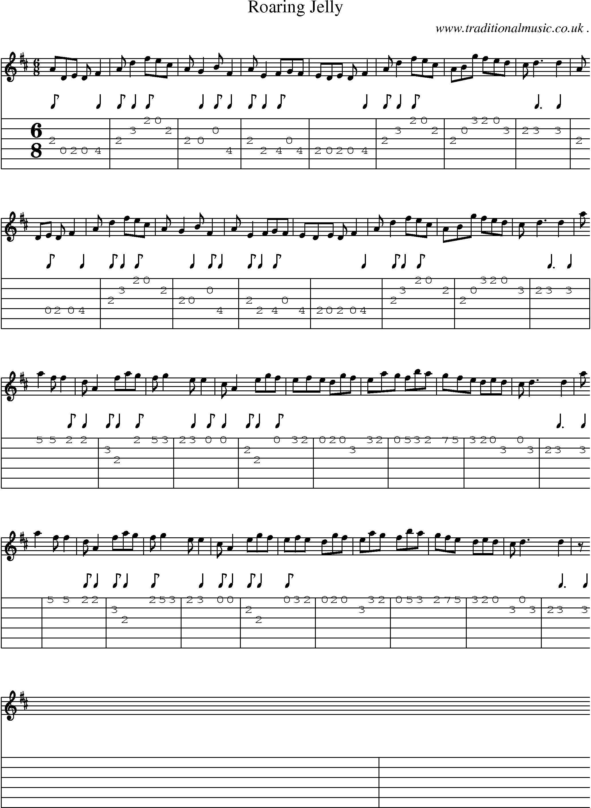 Sheet-Music and Guitar Tabs for Roaring Jelly