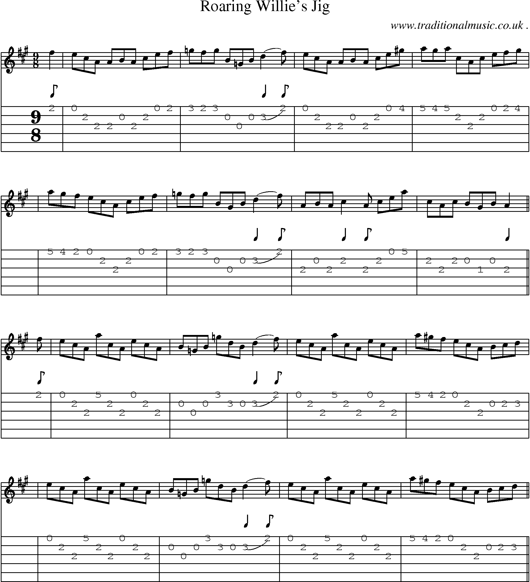 Sheet-Music and Guitar Tabs for Roaring Willies Jig