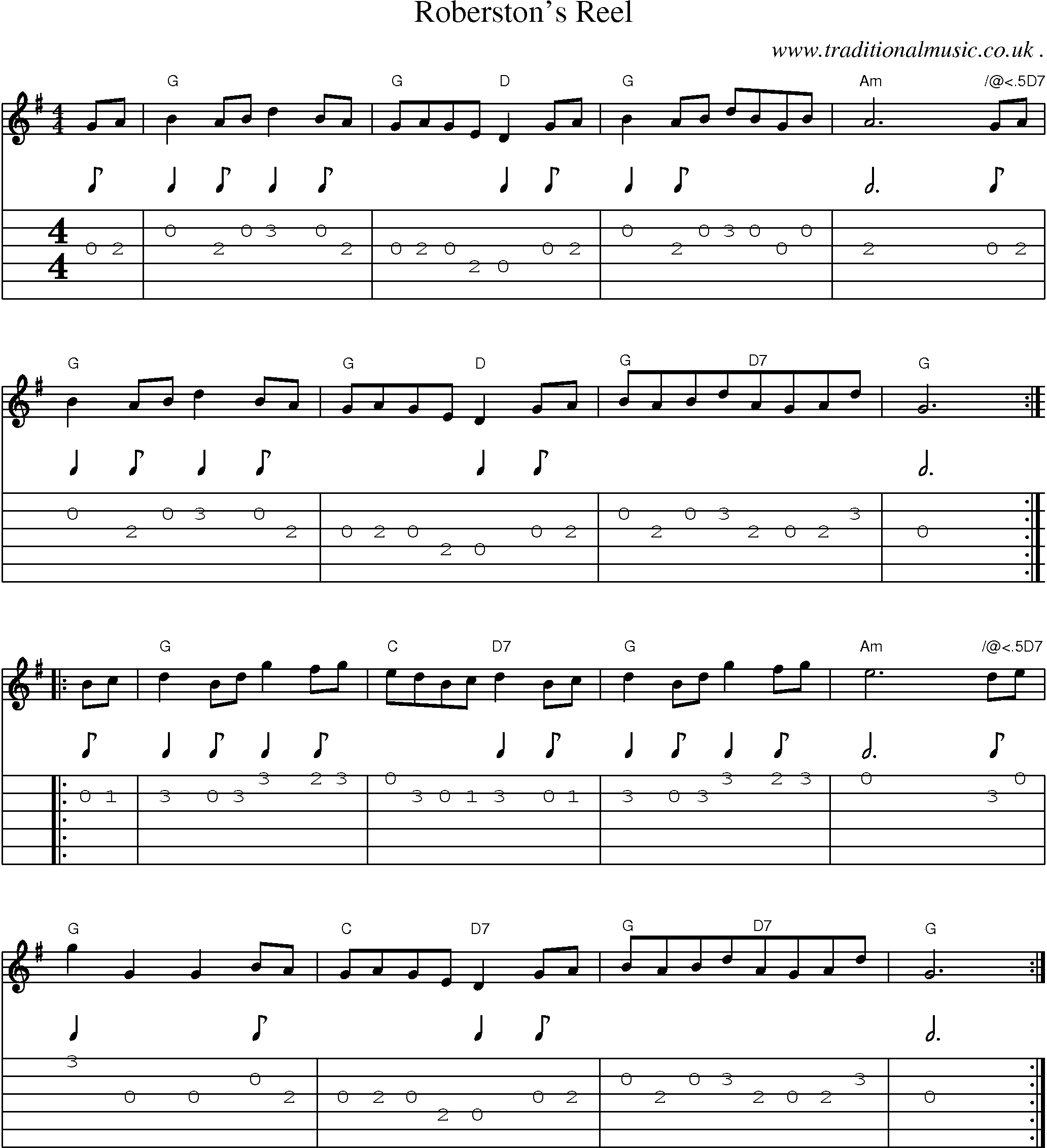 Sheet-Music and Guitar Tabs for Roberstons Reel