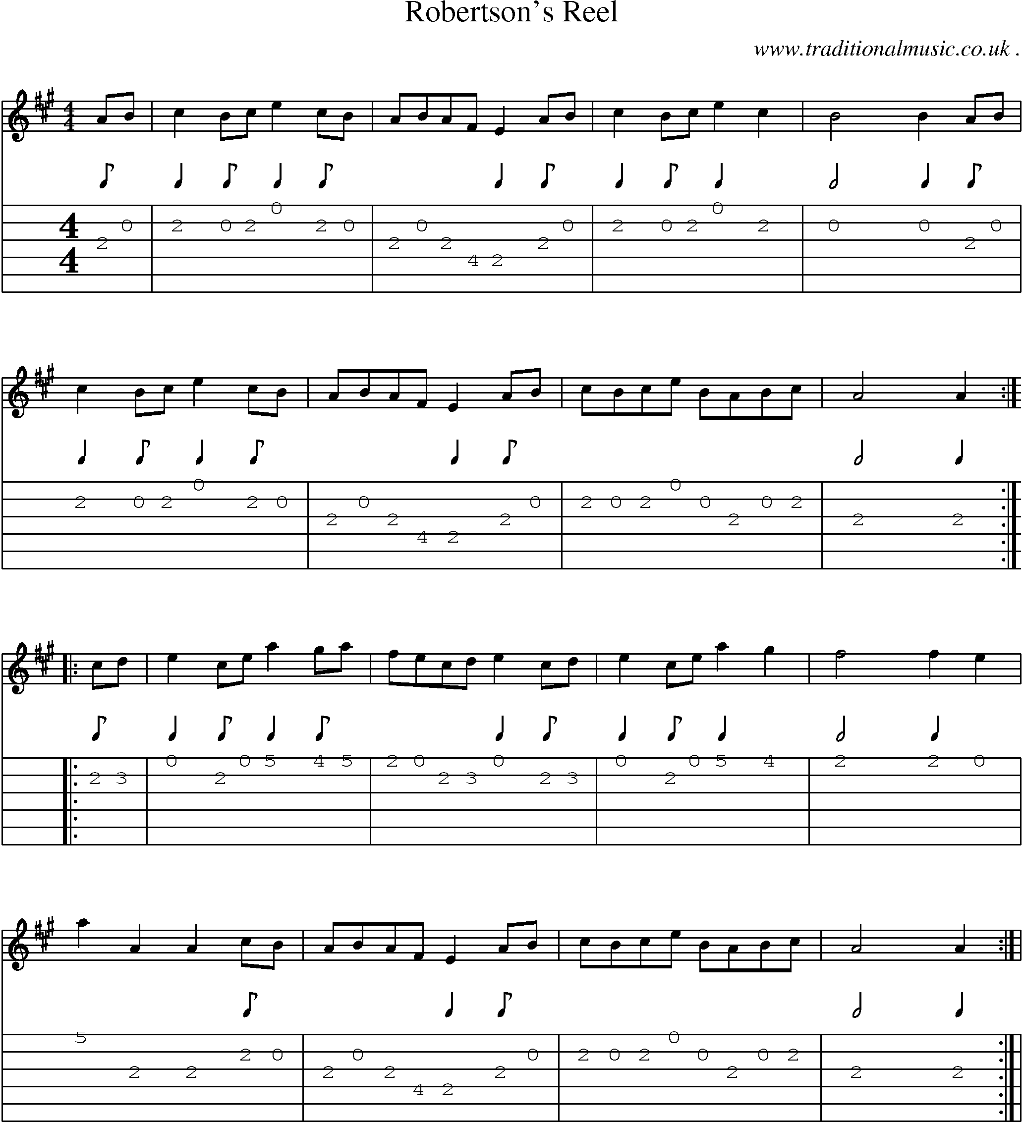 Sheet-Music and Guitar Tabs for Robertsons Reel