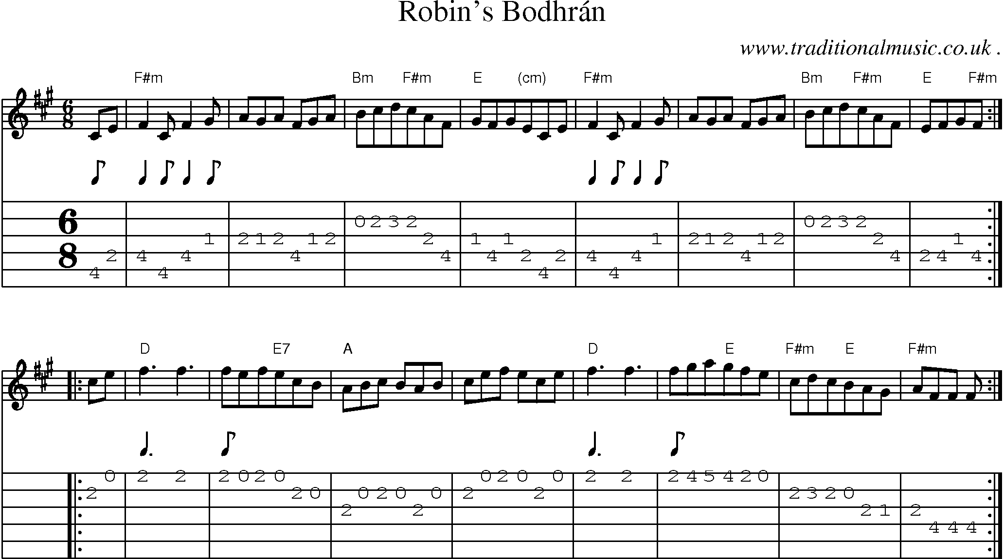Sheet-Music and Guitar Tabs for Robins Bodhran