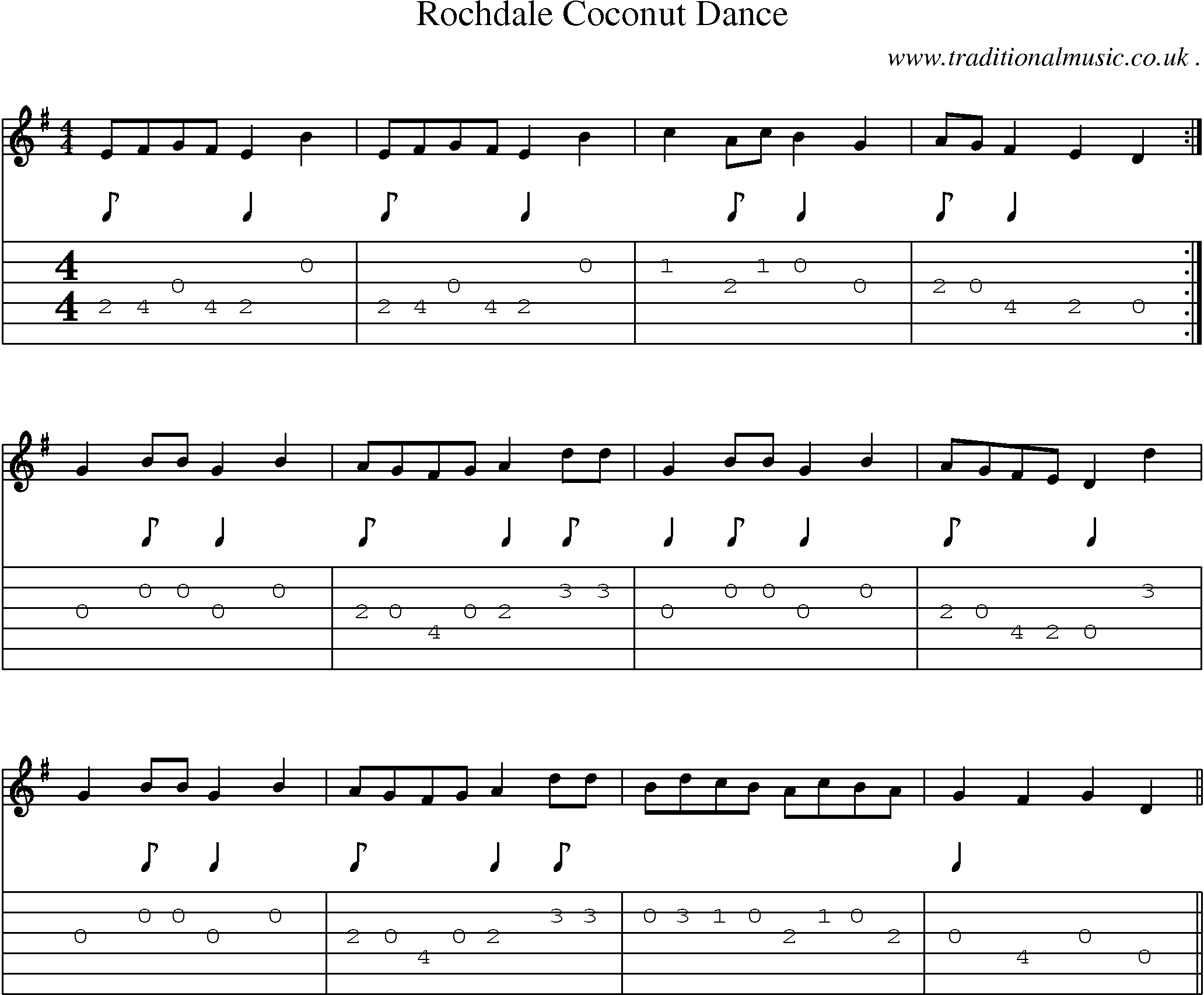 Sheet-Music and Guitar Tabs for Rochdale Coconut Dance