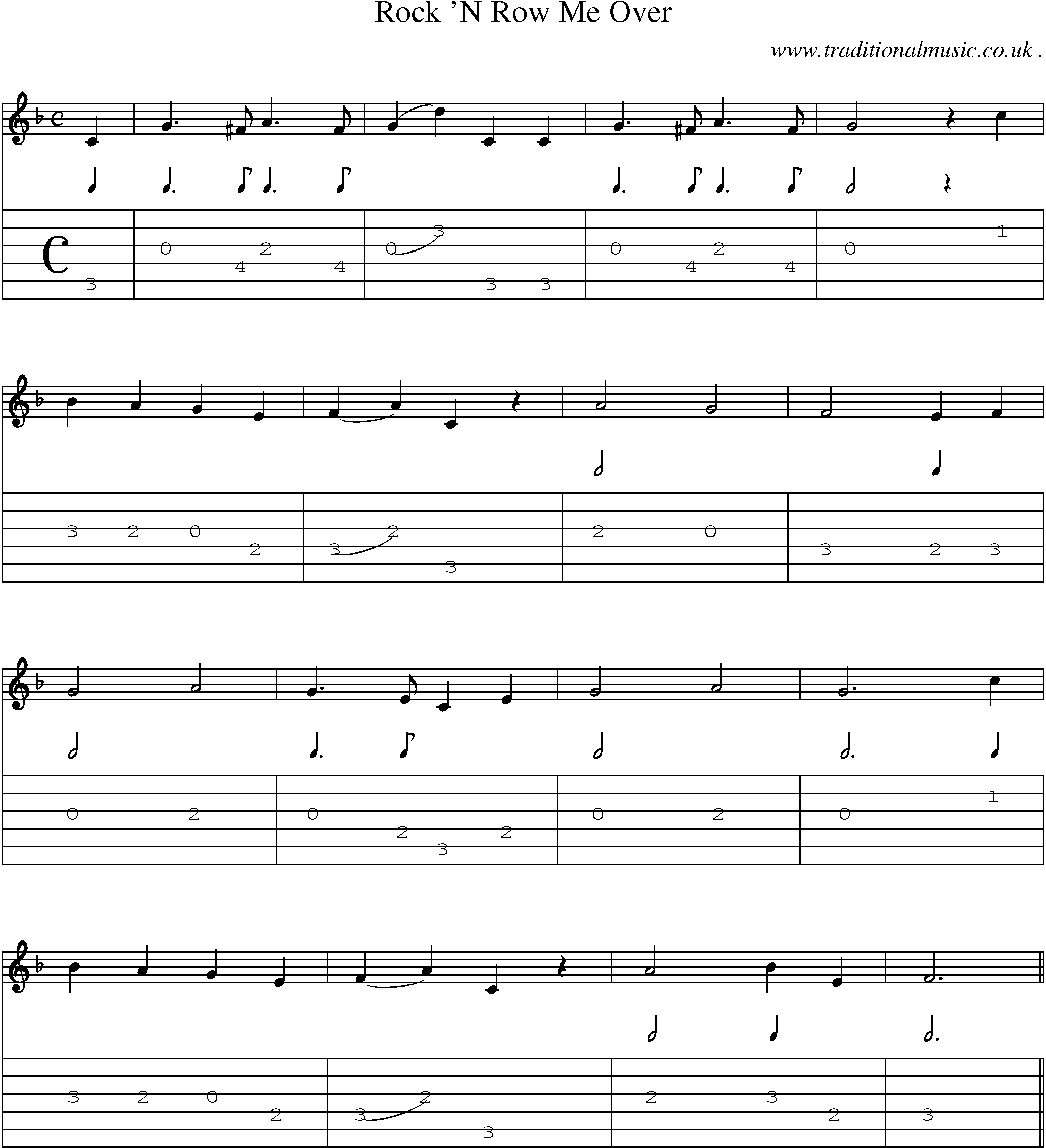 Sheet-Music and Guitar Tabs for Rock N Row Me Over