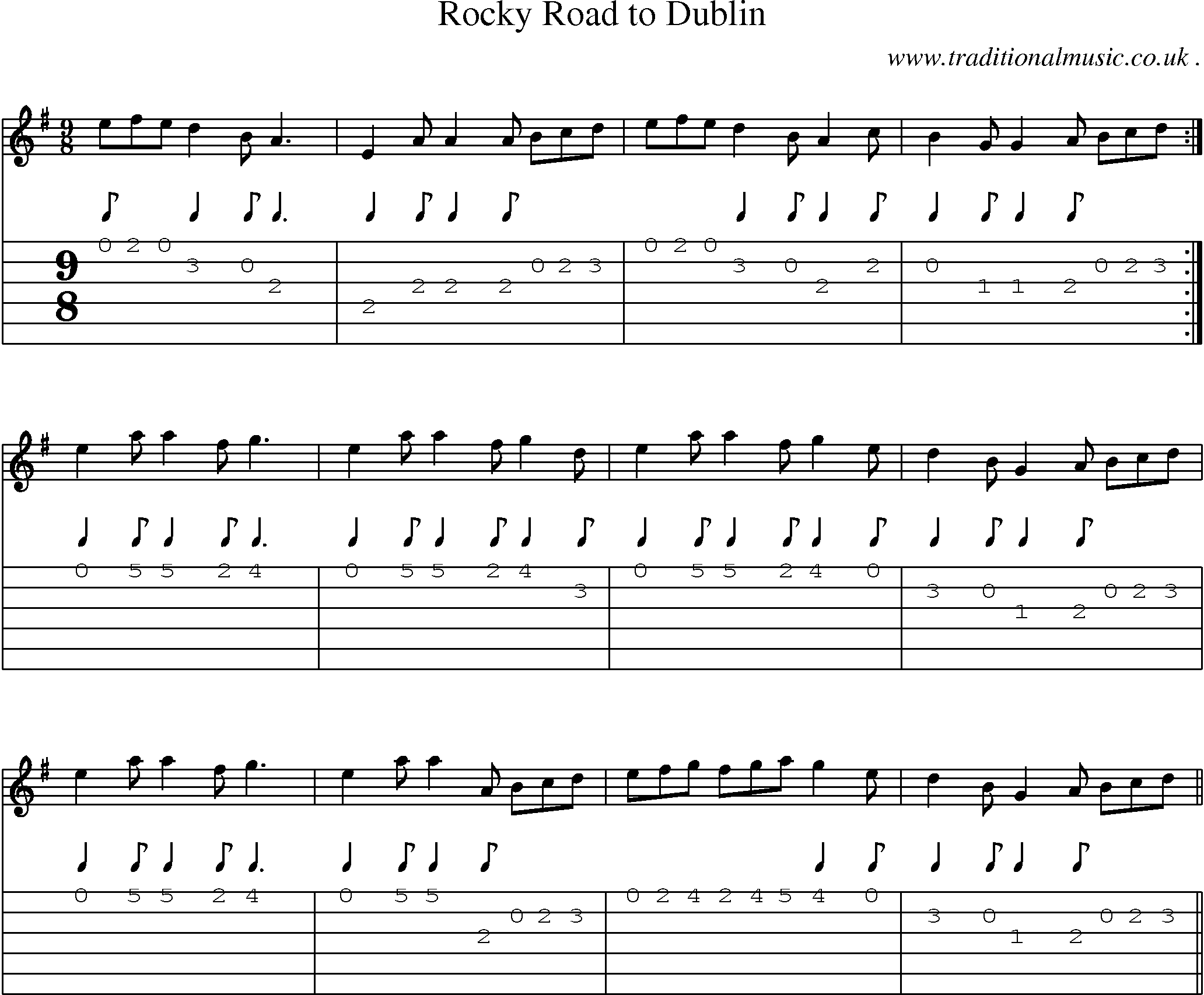 Sheet-Music and Guitar Tabs for Rocky Road To Dublin