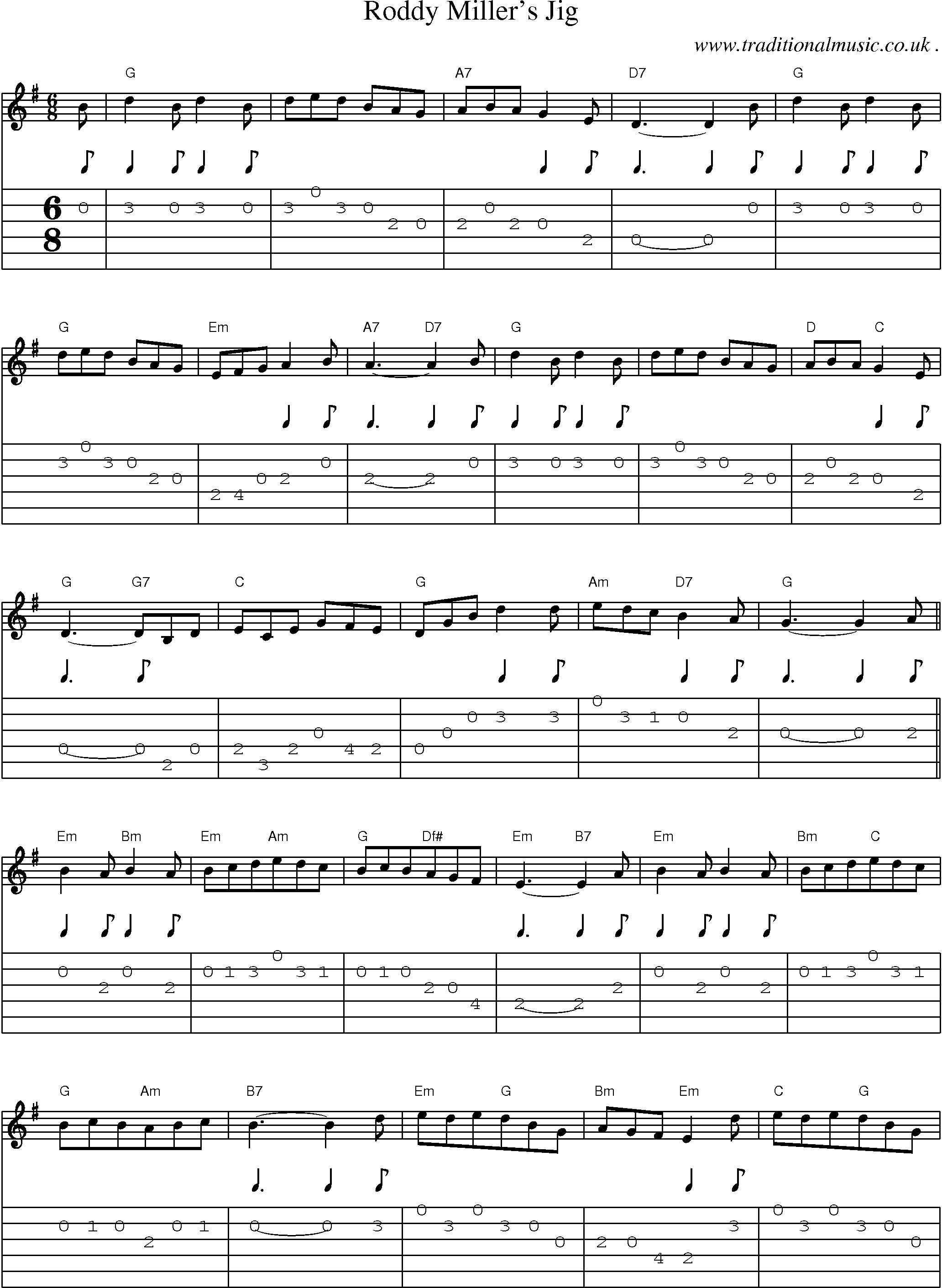Sheet-Music and Guitar Tabs for Roddy Millers Jig