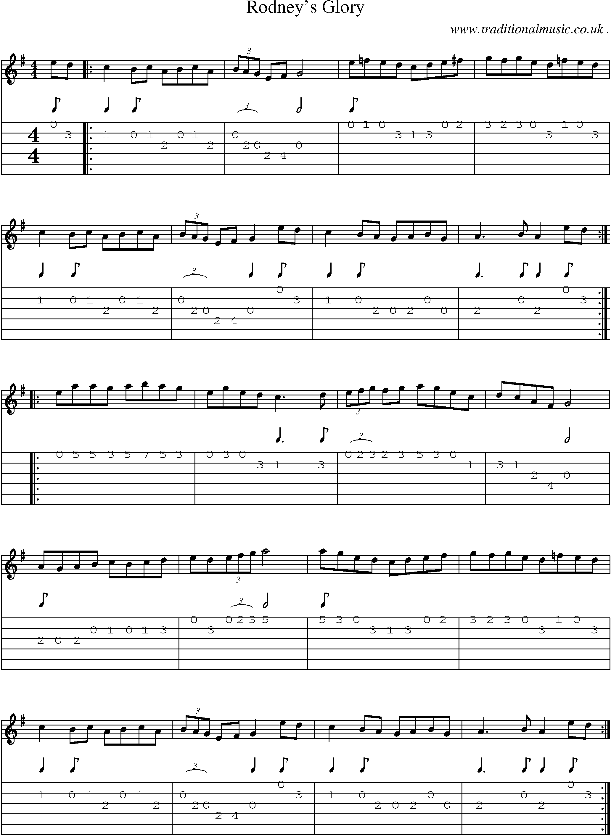 Sheet-Music and Guitar Tabs for Rodneys Glory