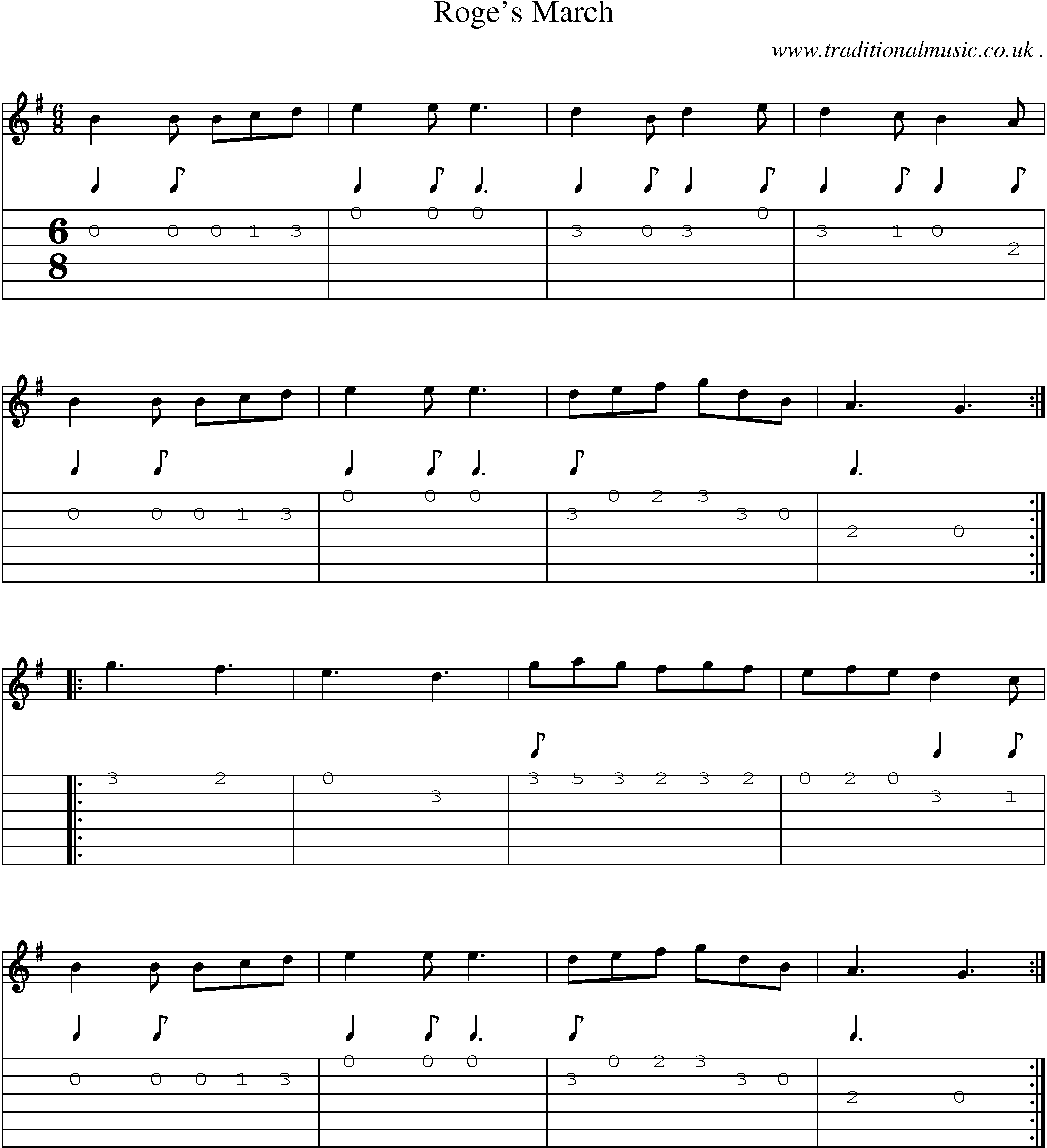 Sheet-Music and Guitar Tabs for Roges March