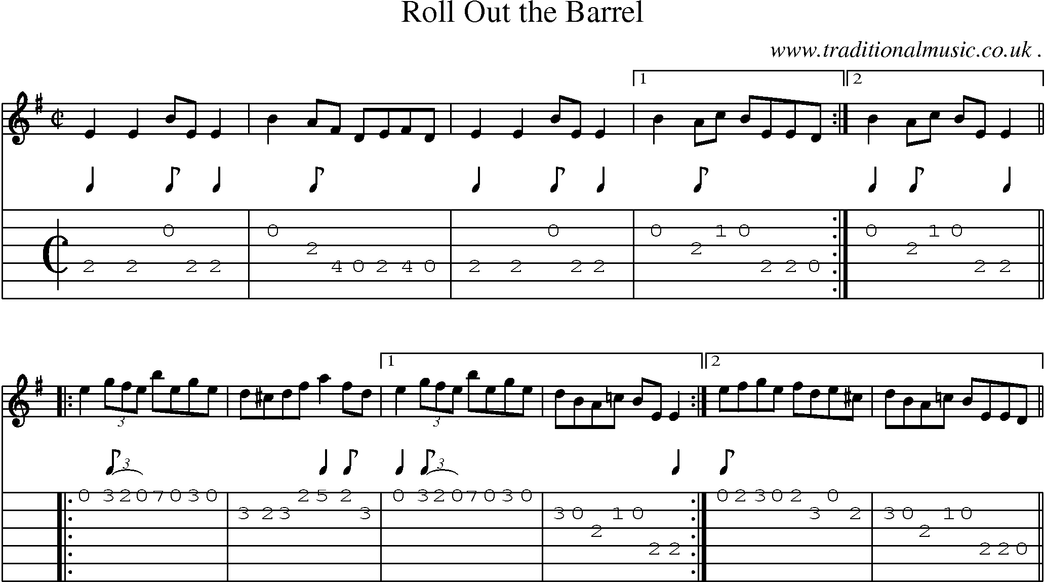 Sheet-Music and Guitar Tabs for Roll Out The Barrel