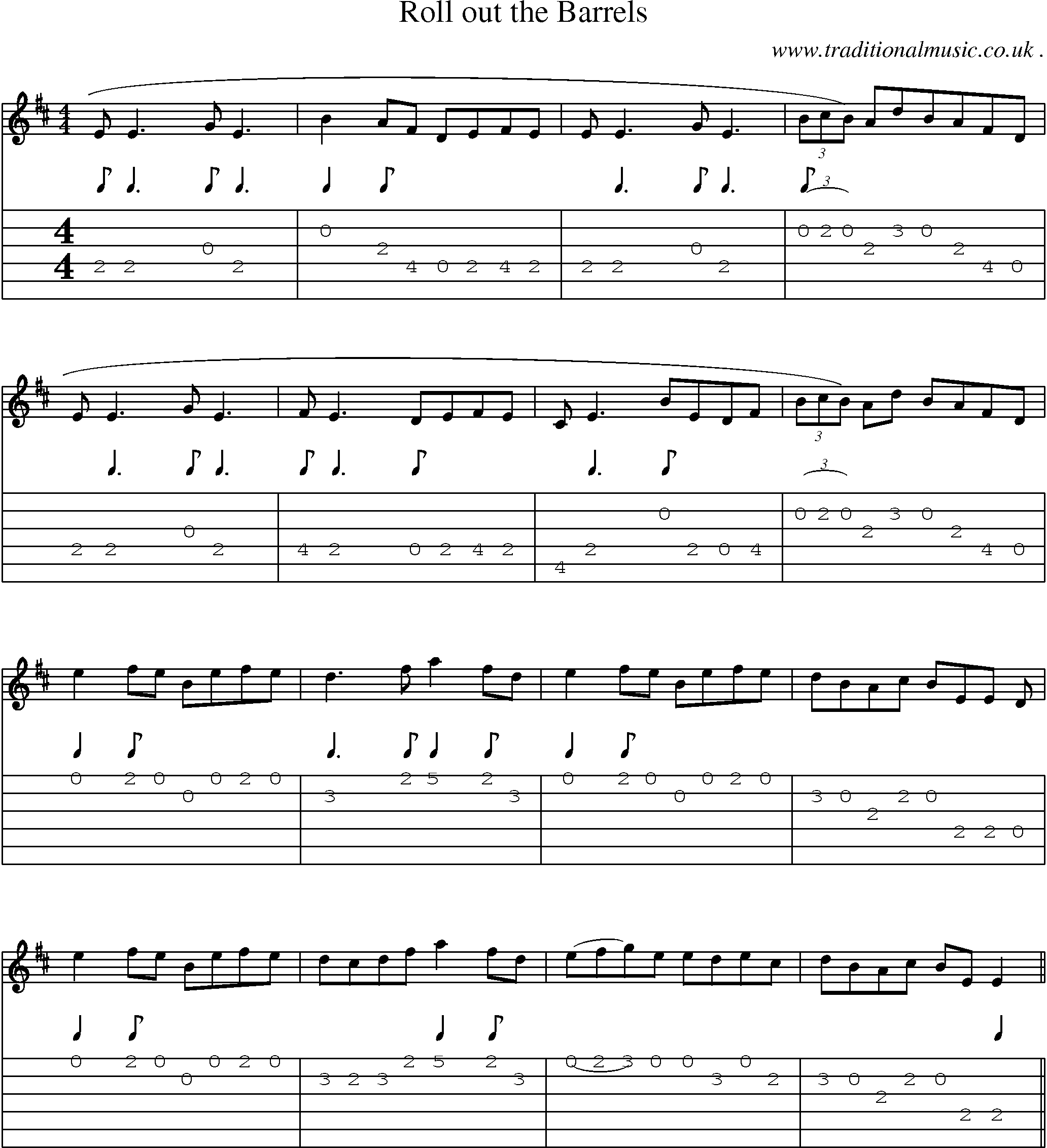 Sheet-Music and Guitar Tabs for Roll Out The Barrels