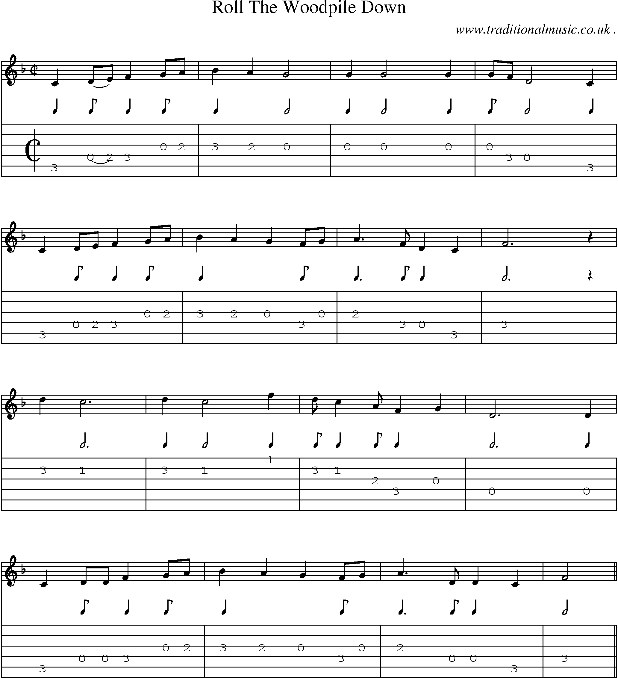 Sheet-Music and Guitar Tabs for Roll The Woodpile Down