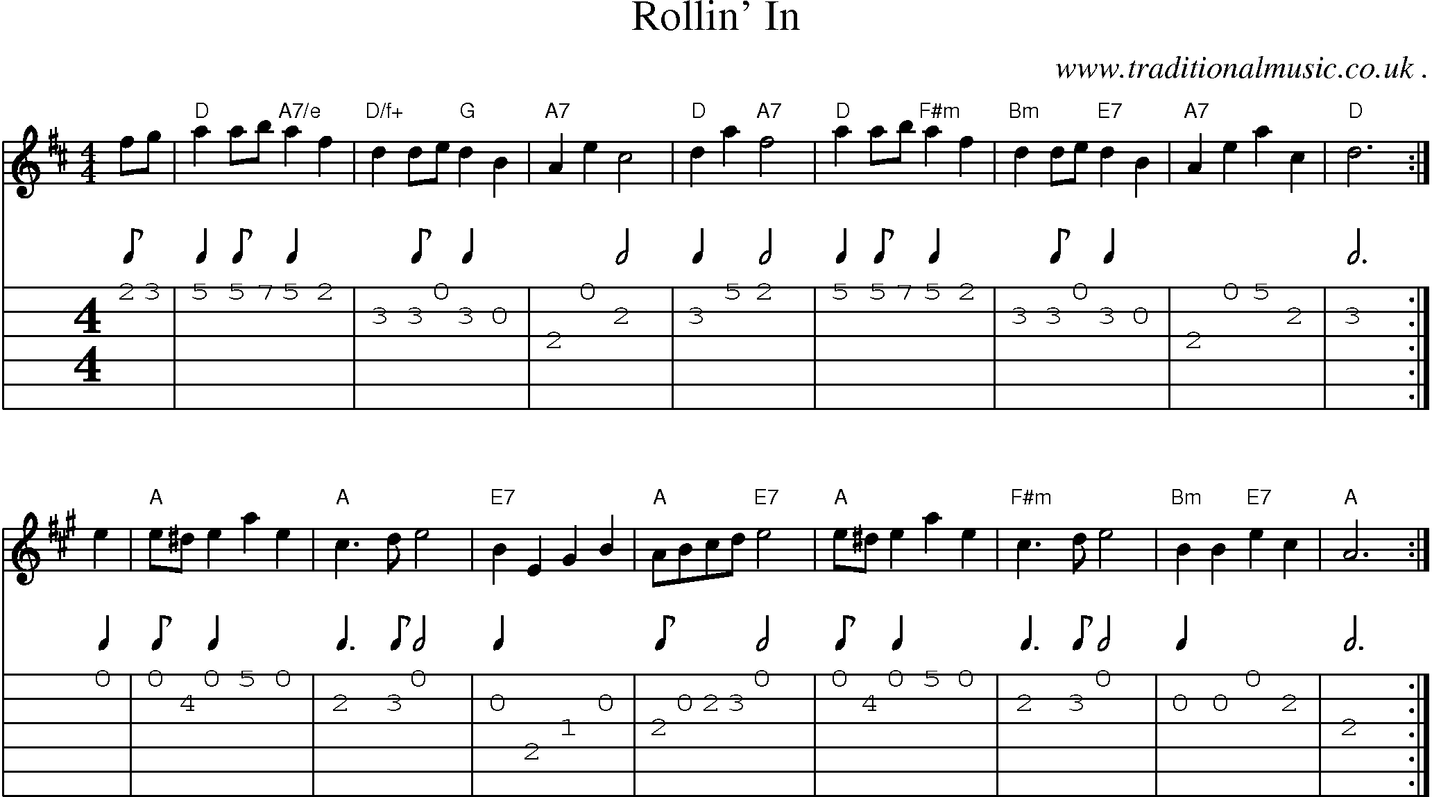 Sheet-Music and Guitar Tabs for Rollin In