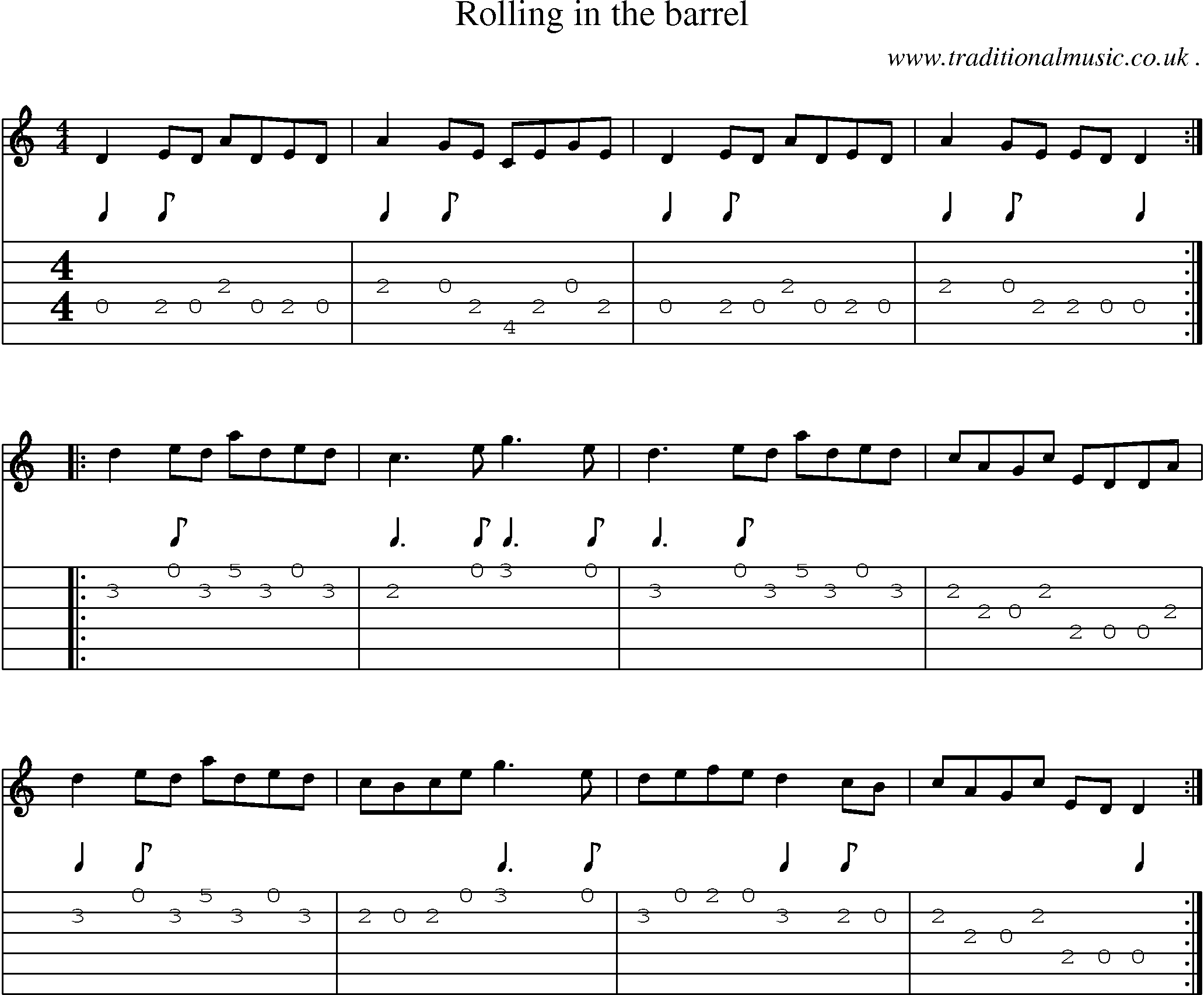 Sheet-Music and Guitar Tabs for Rolling In The Barrel