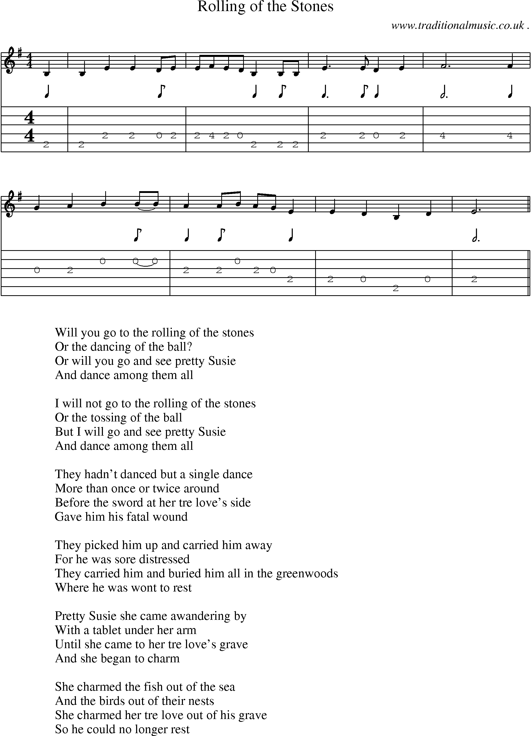 Sheet-Music and Guitar Tabs for Rolling Of The Stones