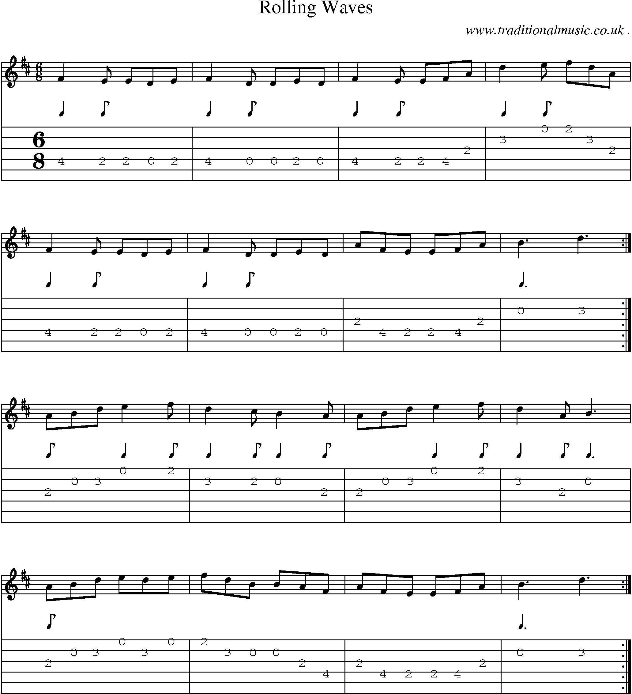 Sheet-Music and Guitar Tabs for Rolling Waves